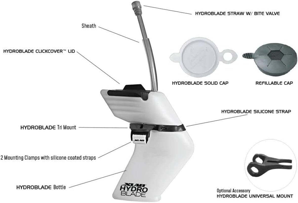 XLAB Hydroblade image number 2