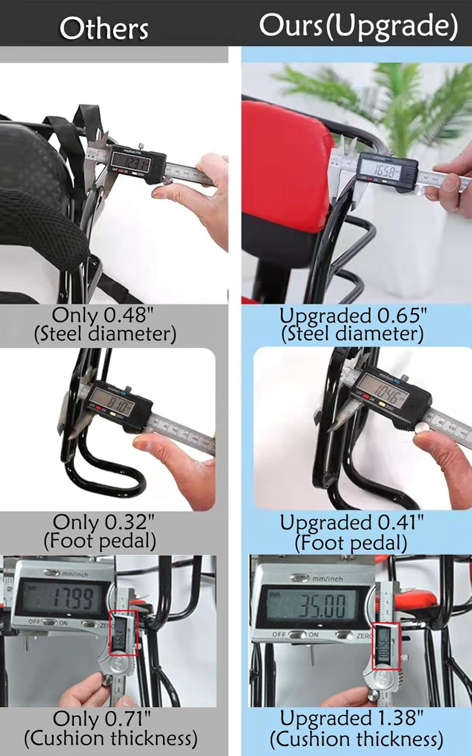 Rear Mounted Child Bike Seat &ndash; Back Mount Kid&rsquo;S Bicycle Seat for Toddlers & Children, Secure & Comfortable Bike Carrier for Adult Bikes, Outdoor Cycling Accessory image number 1