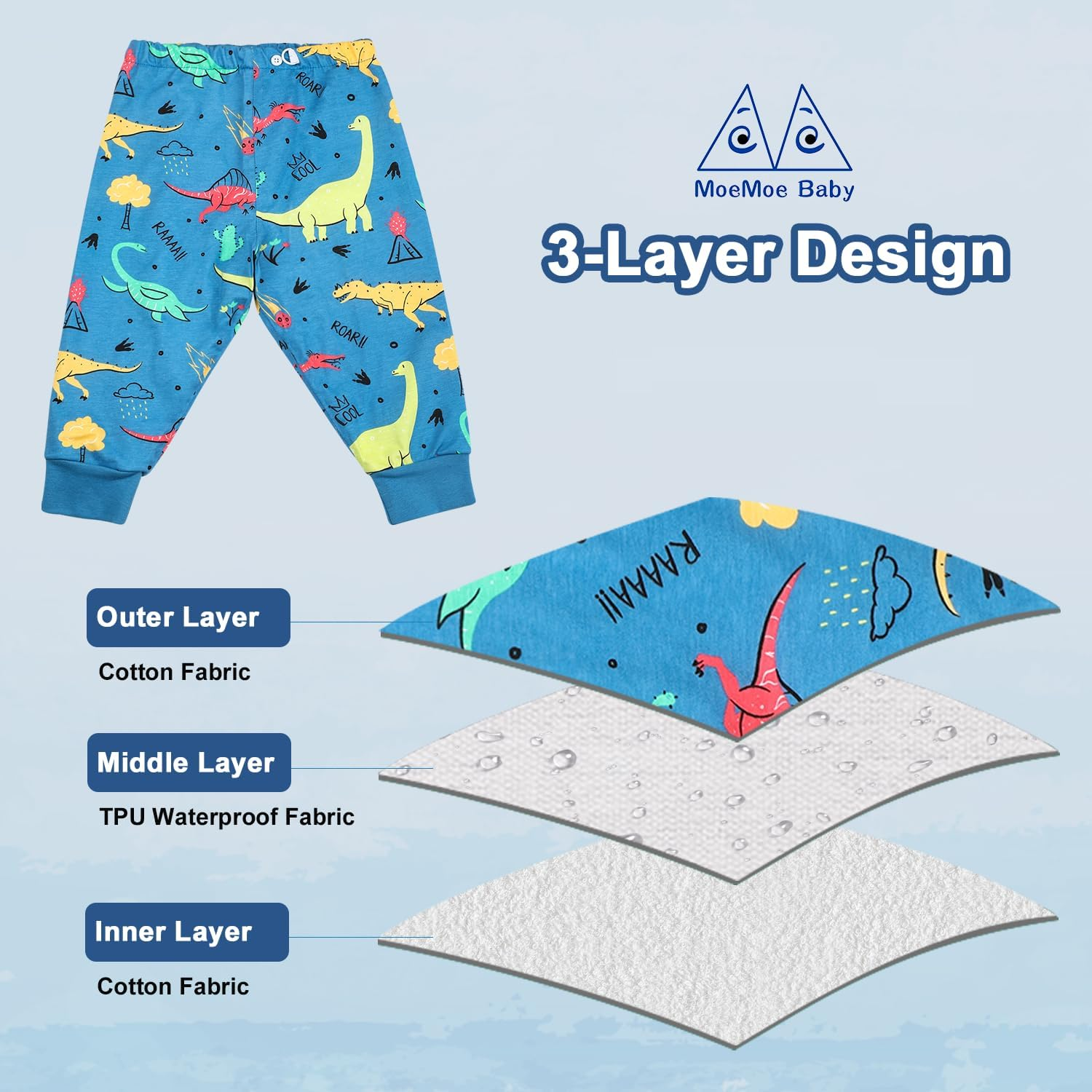 MOEMOE BABY Waterproof Diaper Pants for Potty Training 2 Packs Overnight Diaper Short for Toddler Boys and Girls image number 5