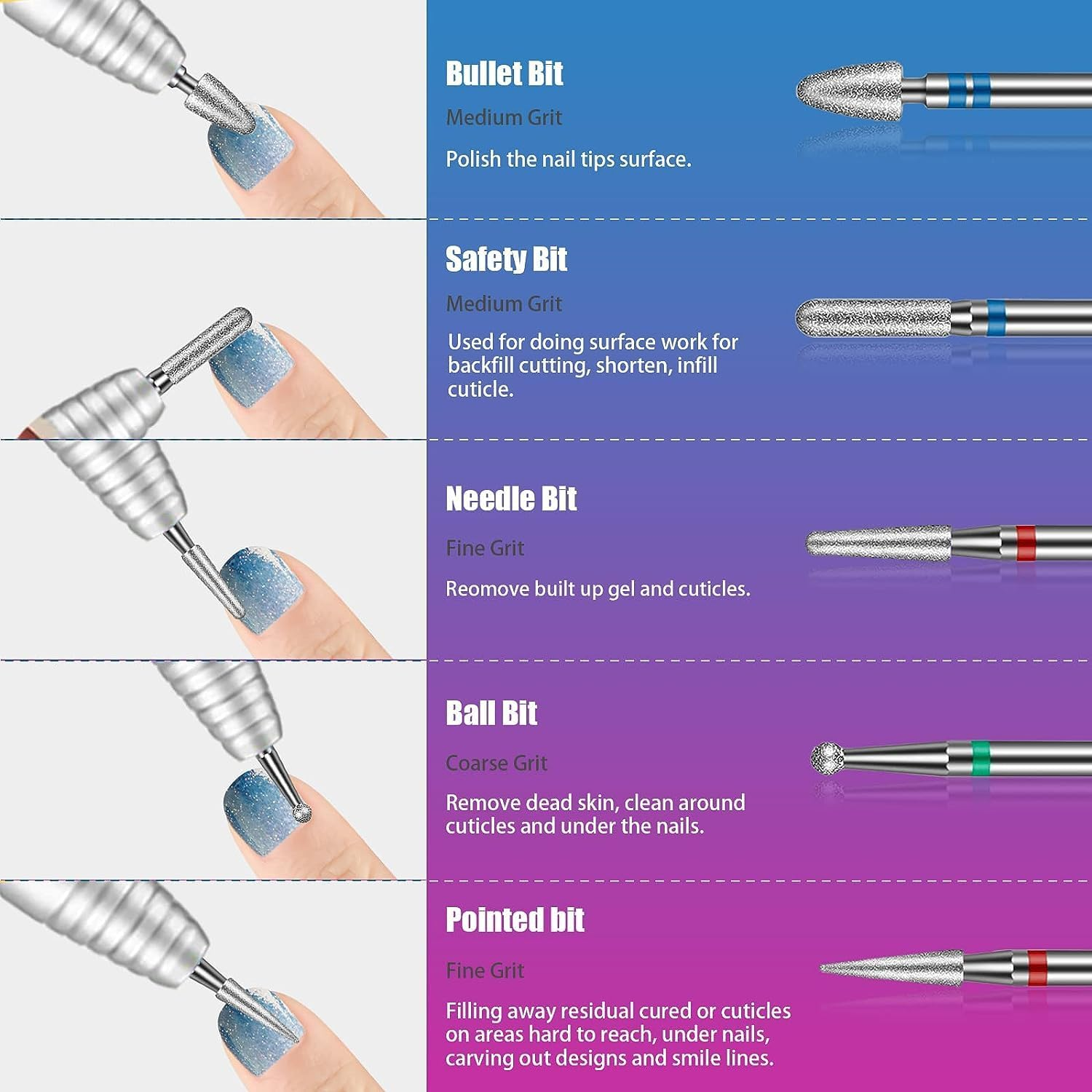 25Pcs Nail Drill Bits Set with Silver Holder and 50Pcs 8 Colors Sanding Bands, Tungsten Carbide Ceramic Diamond 3/32 Inch Nail Drill Bits Remove Acrylic Poly Nail Gel Nail Polish image number 6
