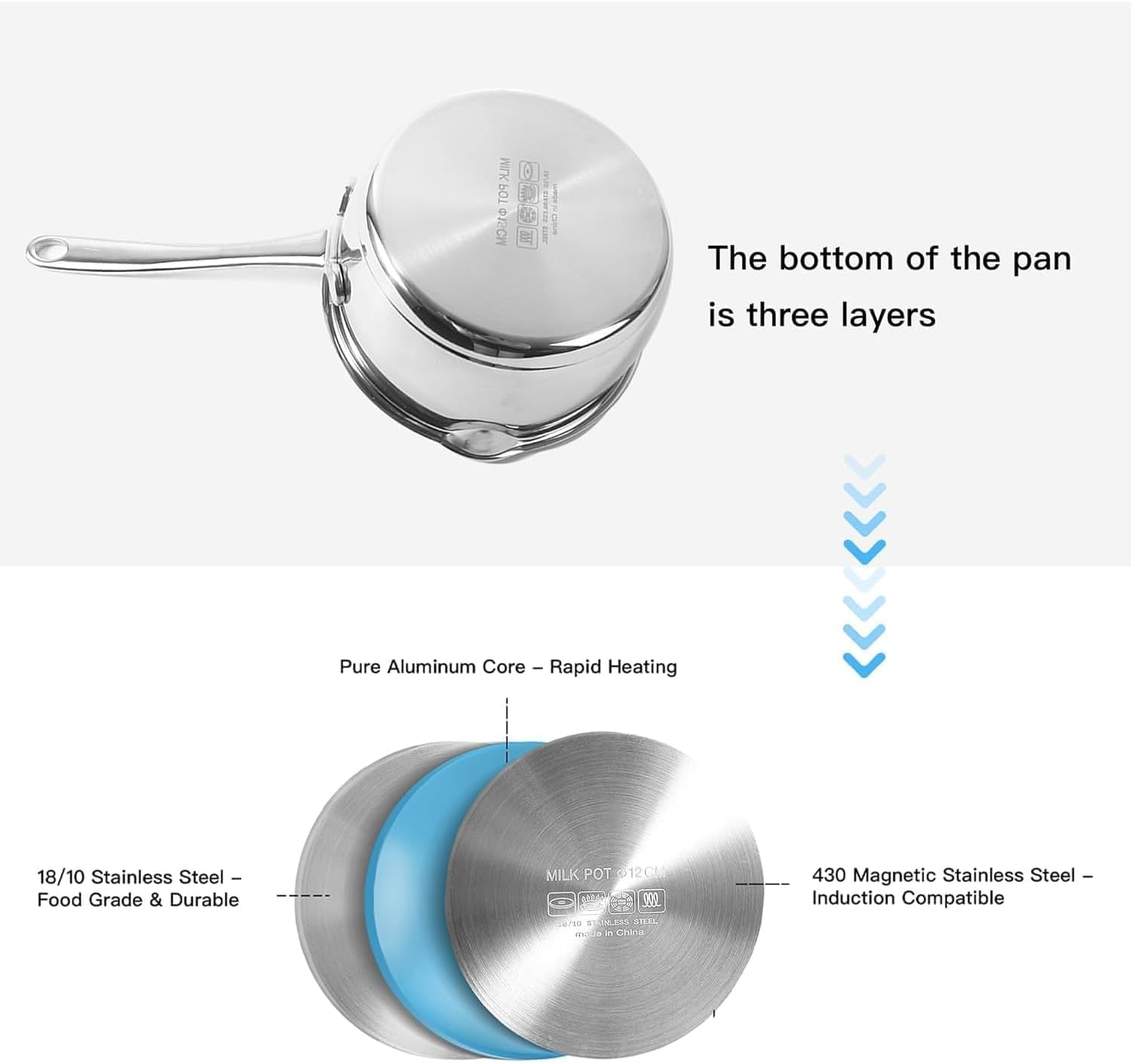 IMEEA 500Ml Butter Warmer 18/10 Tri-Ply Stainless Steel Saucepans with Dual Pour Spouts Heavy Duty 0.5-Quart image number 4