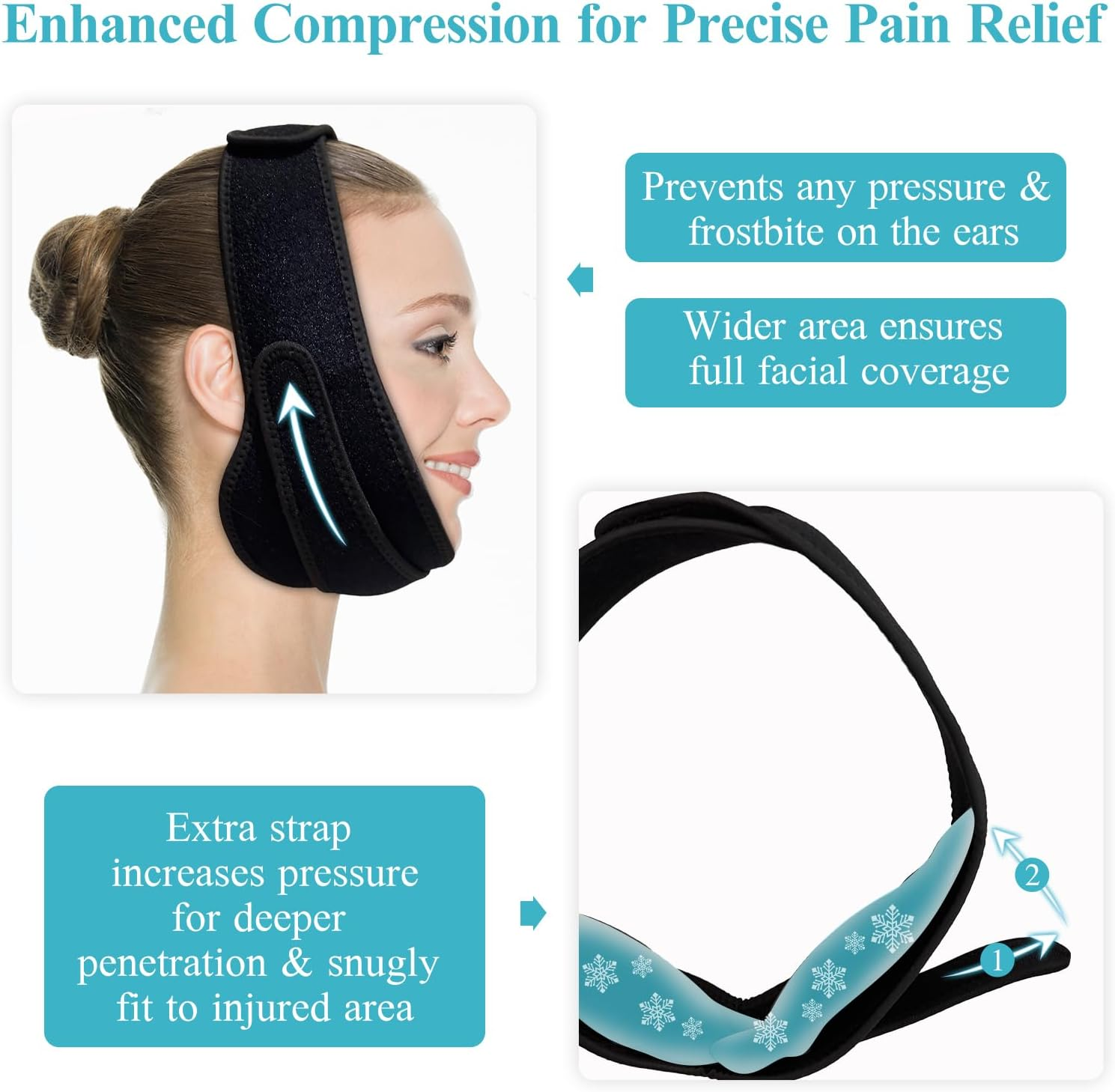 Vecozey Wisdom Teeth Ice Pack Head Wrap with Dual Compression Straps for Toothache, Face, Jaw, Chin, TMJ, Oral and Facial Surgery - 4 Reusable Hot & Cold Gel Packs for Injuries image number 5