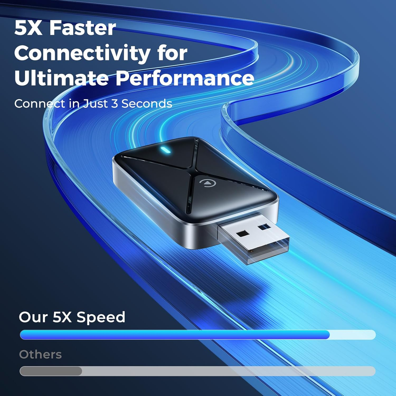 Wireless Carplay Adapter for Iphone, Mini Size for Apple Carplay Adapter, Convert Wired to Wireless with Extension Cable USB & Usb-C/Type-C, Stable Control & No Delay, Black image number 1