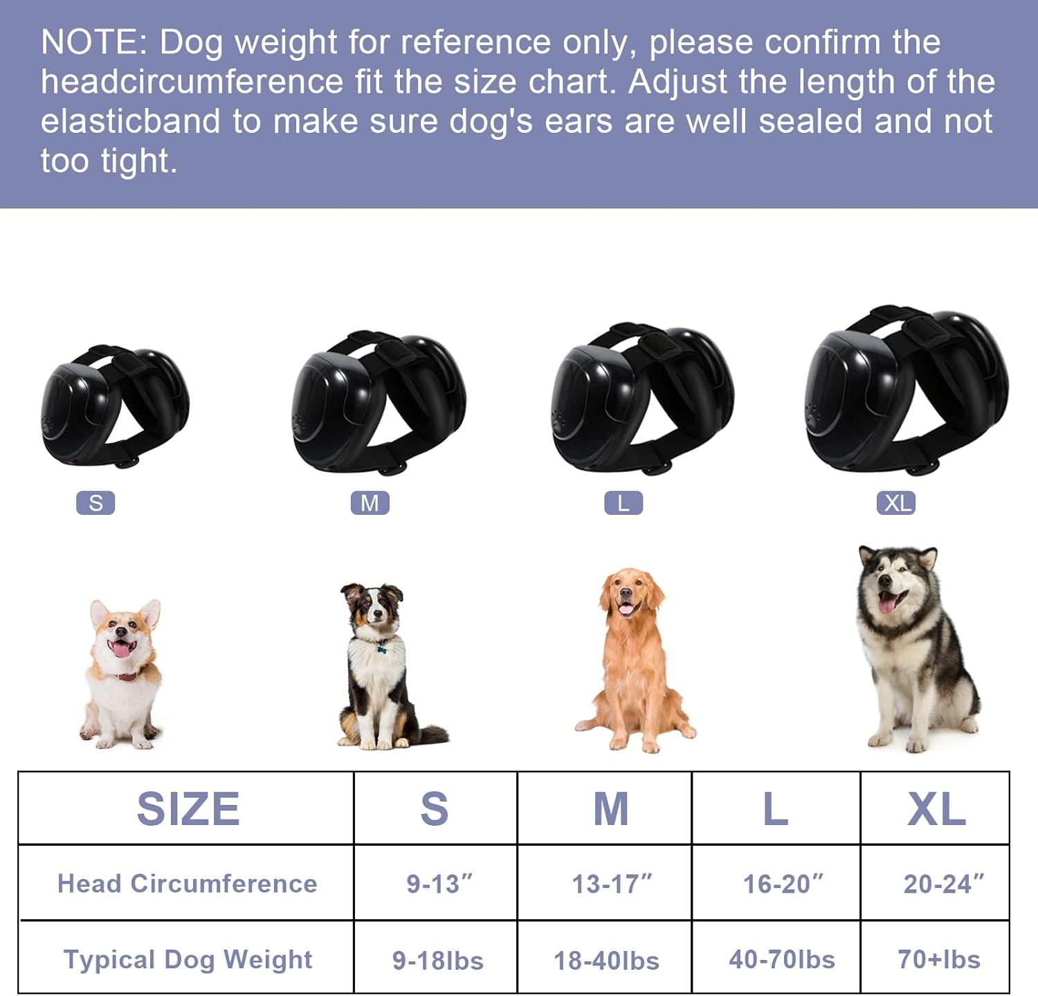 Dog Earmuffs, Dog Ear Muff for Hearing Protection Dog Noise Cancelling Headset, Dog Hearing Protection Earphones (Black, M)