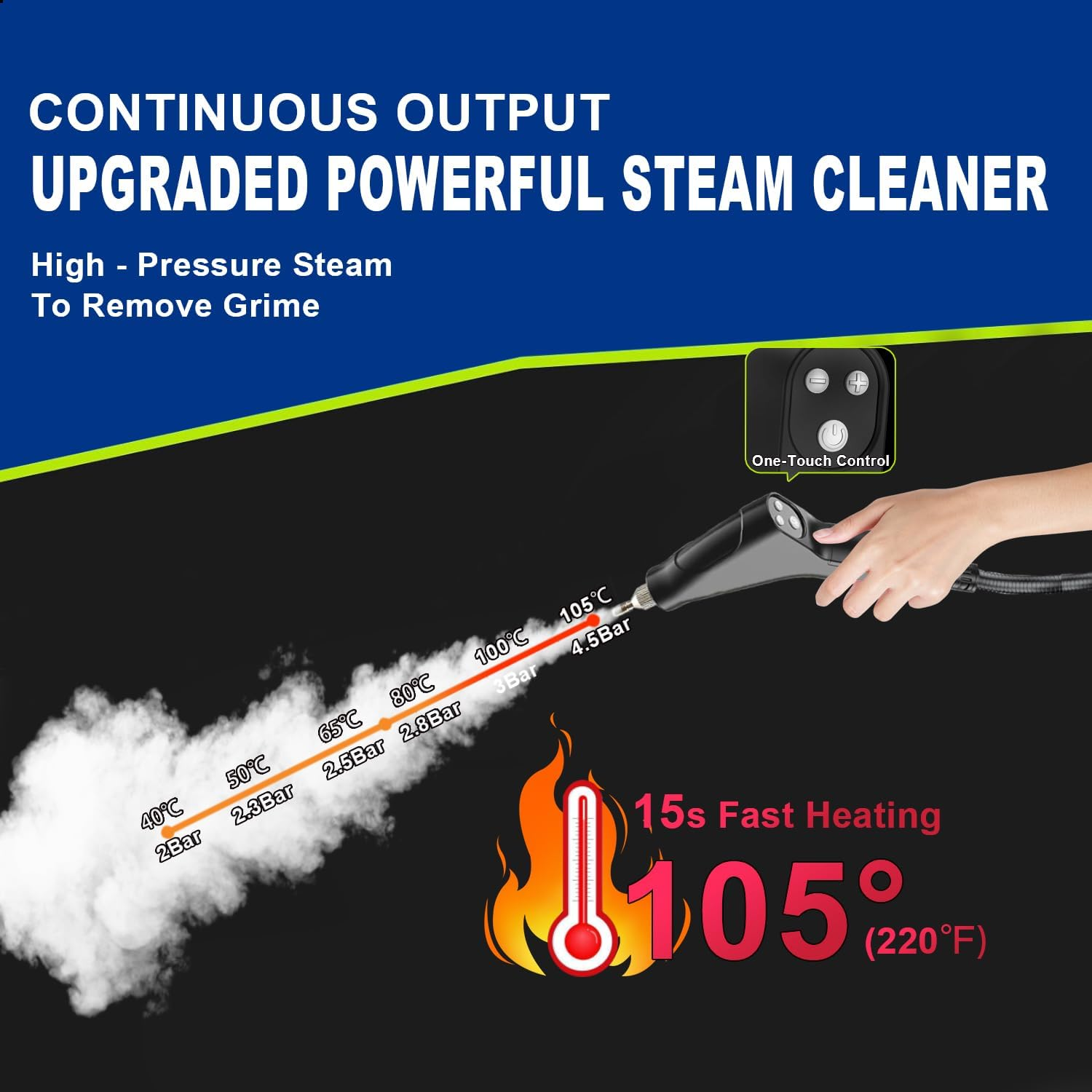 Handheld Steam Cleaner, Multi-Surface Pressurized Steam Cleaner with 6Pcs Accessories, Chemical Free Multi-Purpose Steam Cleaners, Steamer for Cleaning Dirt, Grease, Grout, Tile, Floor (Black A) image number 2
