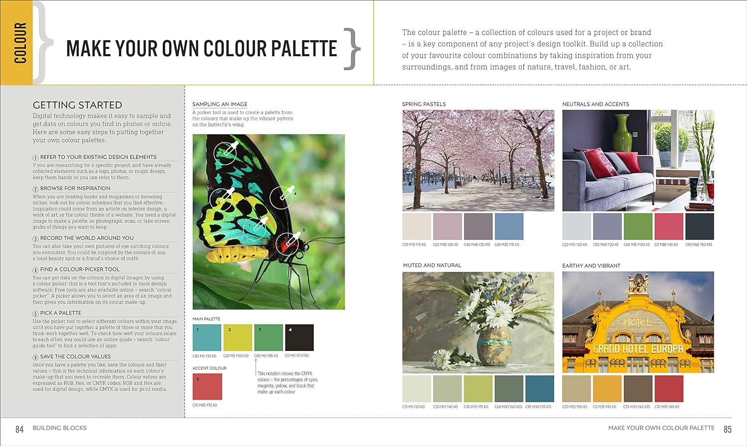 Graphic Design for Everyone: Understand the Building Blocks so You Can Do It Yourself image number 1