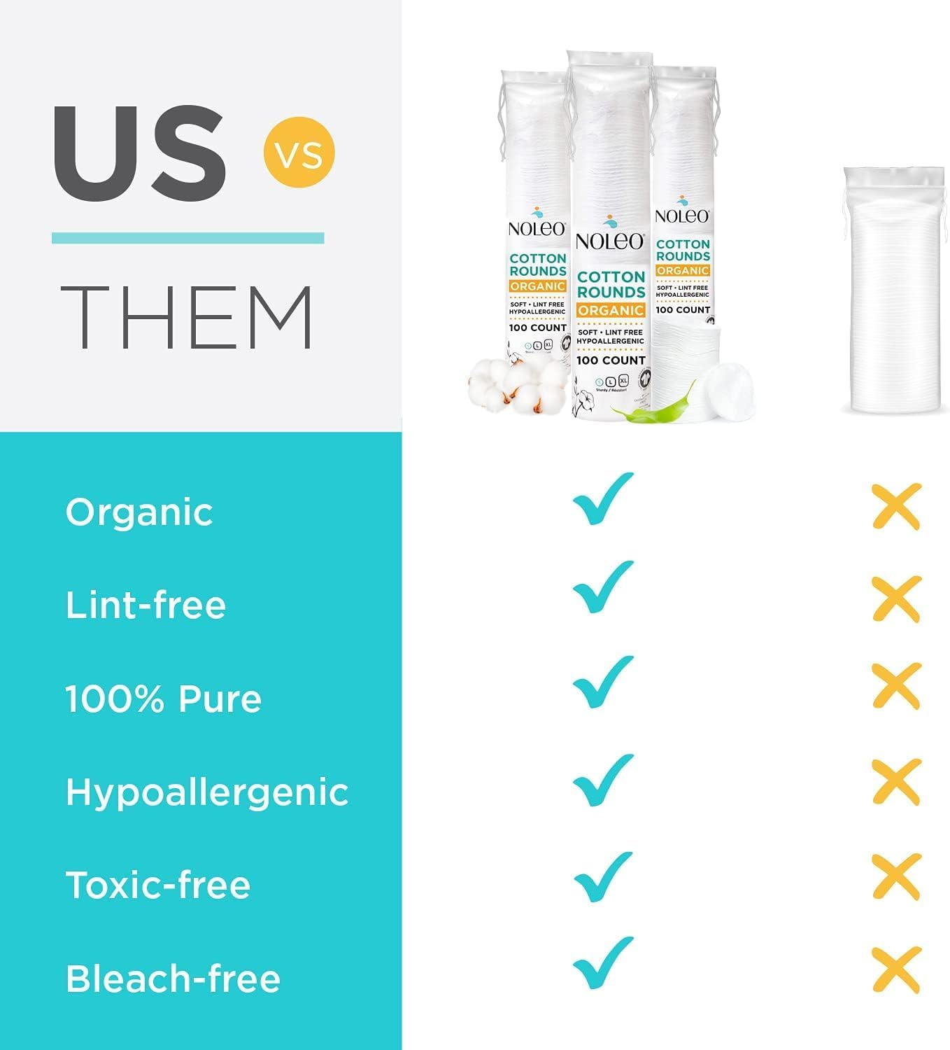 Organic Cotton Rounds Compatible with Makeup Products, Eye Makeup Remover Pads and Baby Wipes, Small, 300 Count - Noleo image number 6