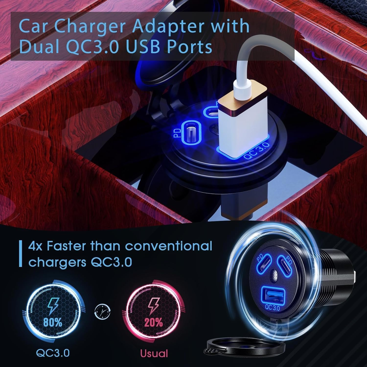 12V USB Car Charger Socket, Dual PD USB-C & USB QC 3.0 Fast Charging Ports with Switch, Waterproof Power Outlet for Car, Boat, Marine, ATV, Truck, RV, Motorcycle