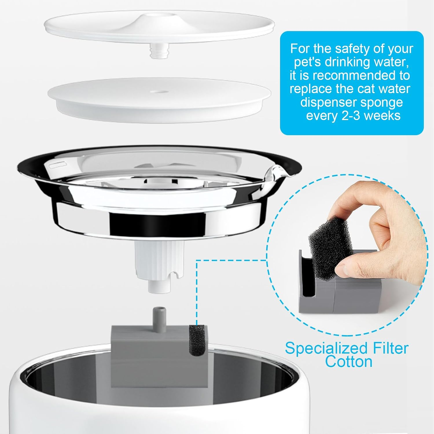 Pack of 30 Pet Fountain Filters, Cat Fountain Filter Replacement Foam Filter for Cat Dog Water Dispenser Filter 35 X 25 X 9 Mm Black