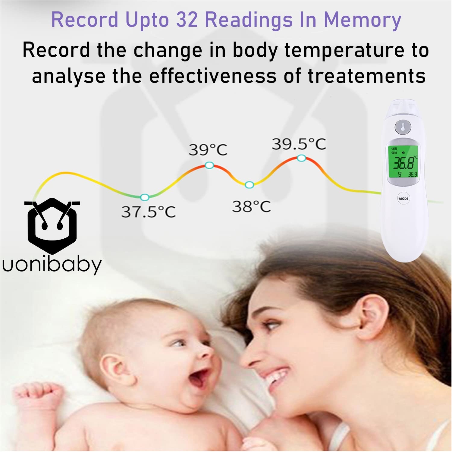 Ear and Forehead Digital Thermometer for Kids and Adults by Uonibaby | Non-Touch Infrared Digital Thermometer with Fast 1 Second Quick Detection and Accurate IR Sensors for Body and Object Temperatures | Fever Alarm and Light Indication with LCD Change Colour to Green, Orange and Red (Includes Batteries and Carry Bag) | Food and Beverages Temperatures Can Be Measured image number 3