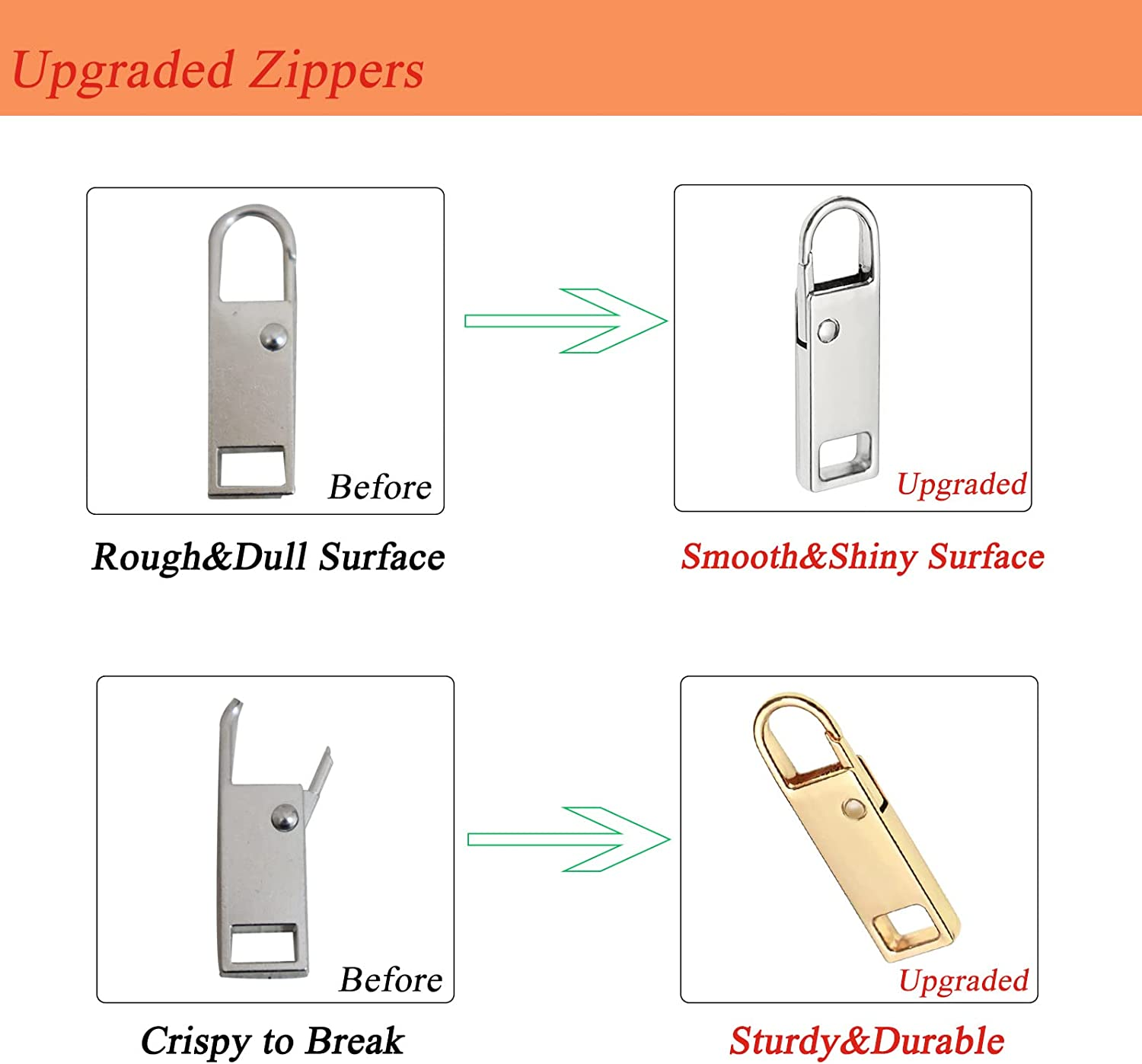 Urmspst Zipper Pull Replacement (2022 Upgraded), 8 Pcs Detachable Zipper Pull Tabs for Luggage Clothing Jackets Backpacks Boots Purse Coat(4 Color Black, Silver, Gold, Brilliant Black) image number 4