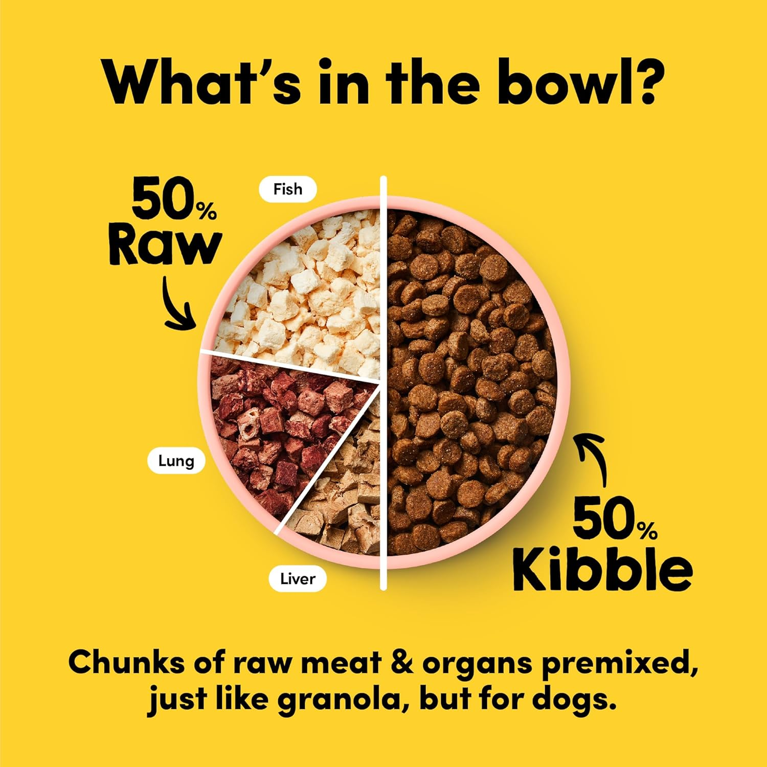 Rawmix50 Premium Freeze-Dried Raw Ocean Fish Recipe Dog Food, Protein Rich, Includes Kibble, Non-Gmo, No Wheat or Corn, 340G