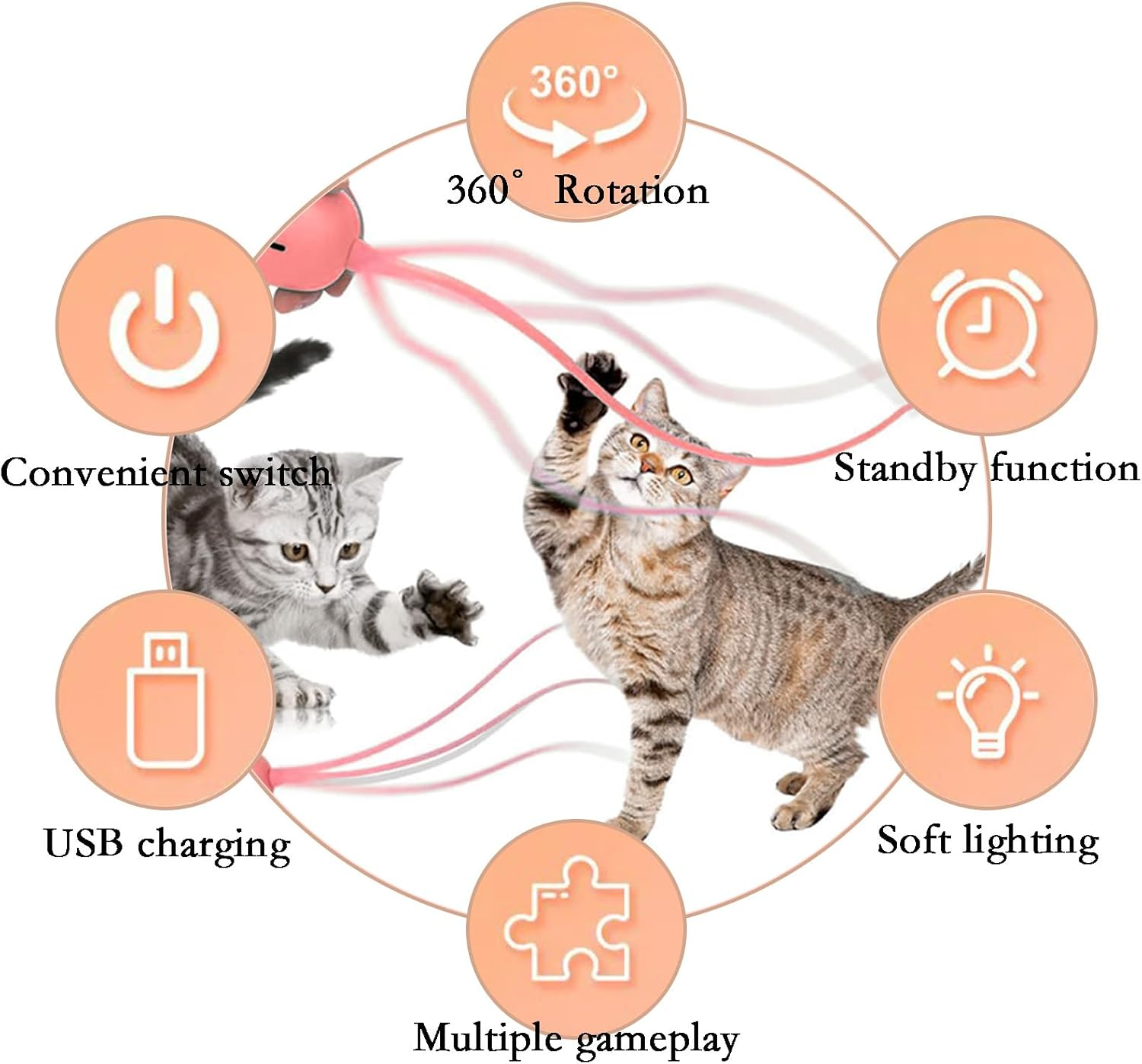 2024 New Cat Wand Toy - 2 in 1 Automatic Cat Silicone Tail Teaser Toy Silicone Teaser Tail Cat Toy, Silicone Cat Fairy Wand, Stress Relief Cat Pol Toy, Toy for Indoor Cats, Kittens, Dogs - Blue image number 2