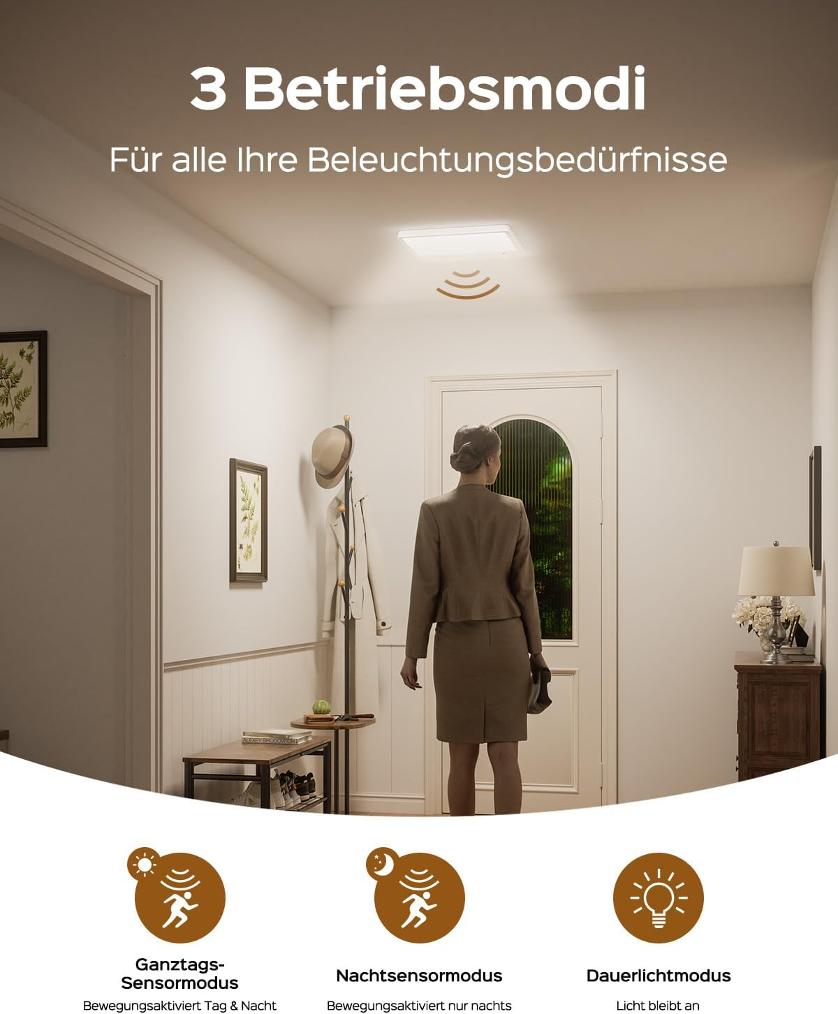 JACKYLED LED Battery Ceiling Light image number 1