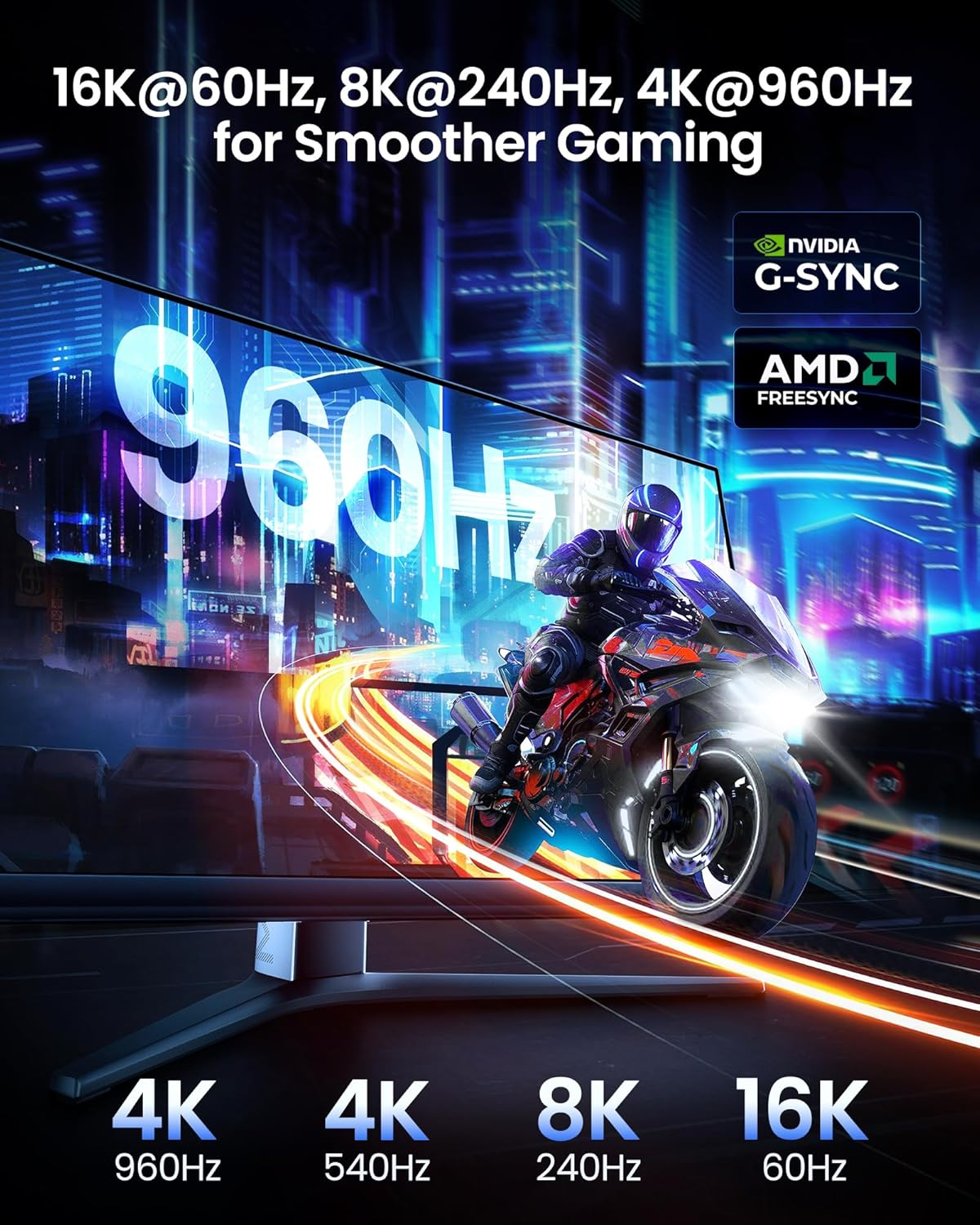 Silkland 80Gbps Displayport 2.1 Cable 5M, [16K@60Hz, 8K@240Hz, 4K@540Hz 360Hz 240Hz] DP 2.1 Cable 16K, DP80 HDR DSC Display Port Cord Compatible Freesync G-Sync Gaming Monitor 5090 7900XTX image number 6