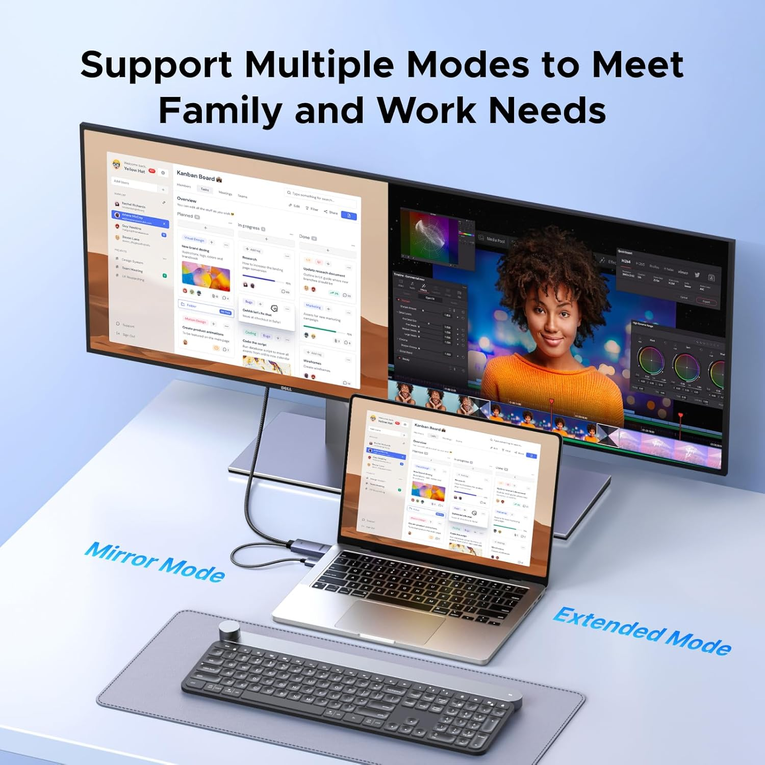 UGREEN Bi-Directional HDMI to Displayport Cable 2M 4K@60Hz 2K@144Hz 1080P@240/120Hz Active DP HDMI HDR HDCP Adapter Compatible with PS5 PS4 Xbox Switch Laptop PC DVD Player TV Box Graphic Card Monitor image number 2