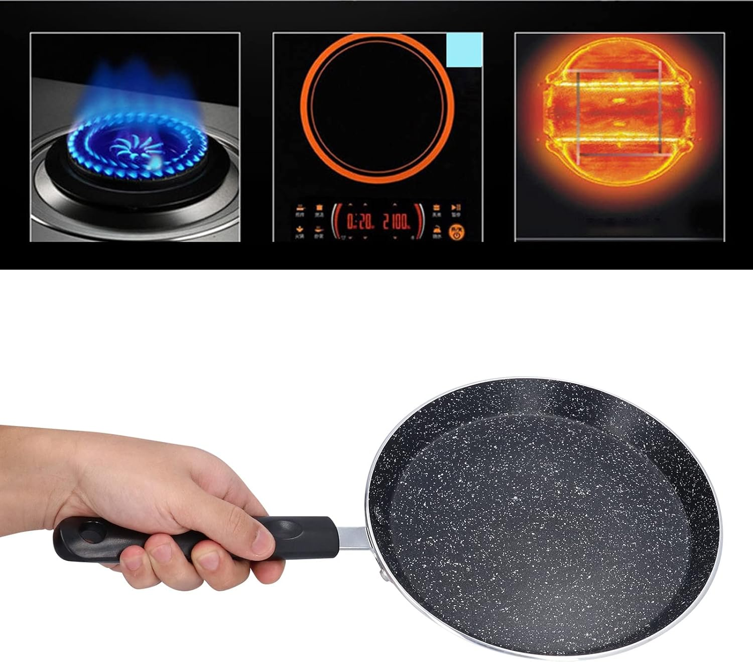 Kitchen Pancake Pan, Flat Bottomed Frying Pan Nonstick Fast Heat Conduction for Induction Cooker for Electric Stove for Restaurant(Black) image number 2
