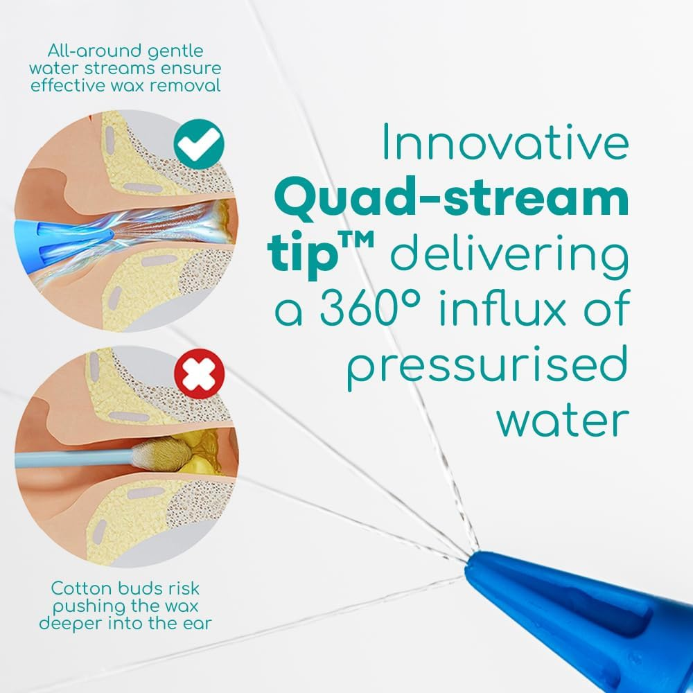 Medi Grade 2-In-1 Ear Bulb Syringe Ear Wax Removal Kit & Nose Cleaning Kit (75 Ml) &ndash; Quad-Stream Ear Wax Remover with Nasal Irrigator Tip for Babies & Toddlers &ndash; Gentle Ear Cleaner and Nasal Rinsing image number 1