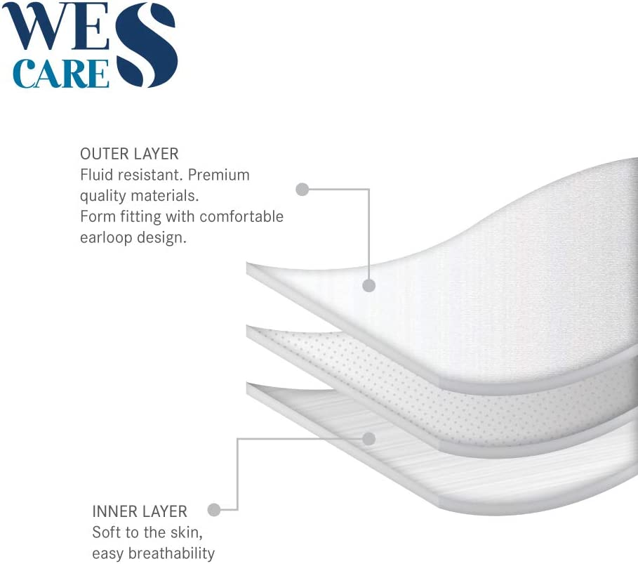 [40Pcs] Wes Care 3Ply Premium Face Mask Colors Editions | Made in Singapore | UV Clean, Soft & Comfortable, Easy to Breathe | Ships from Australia (Midnight Black)