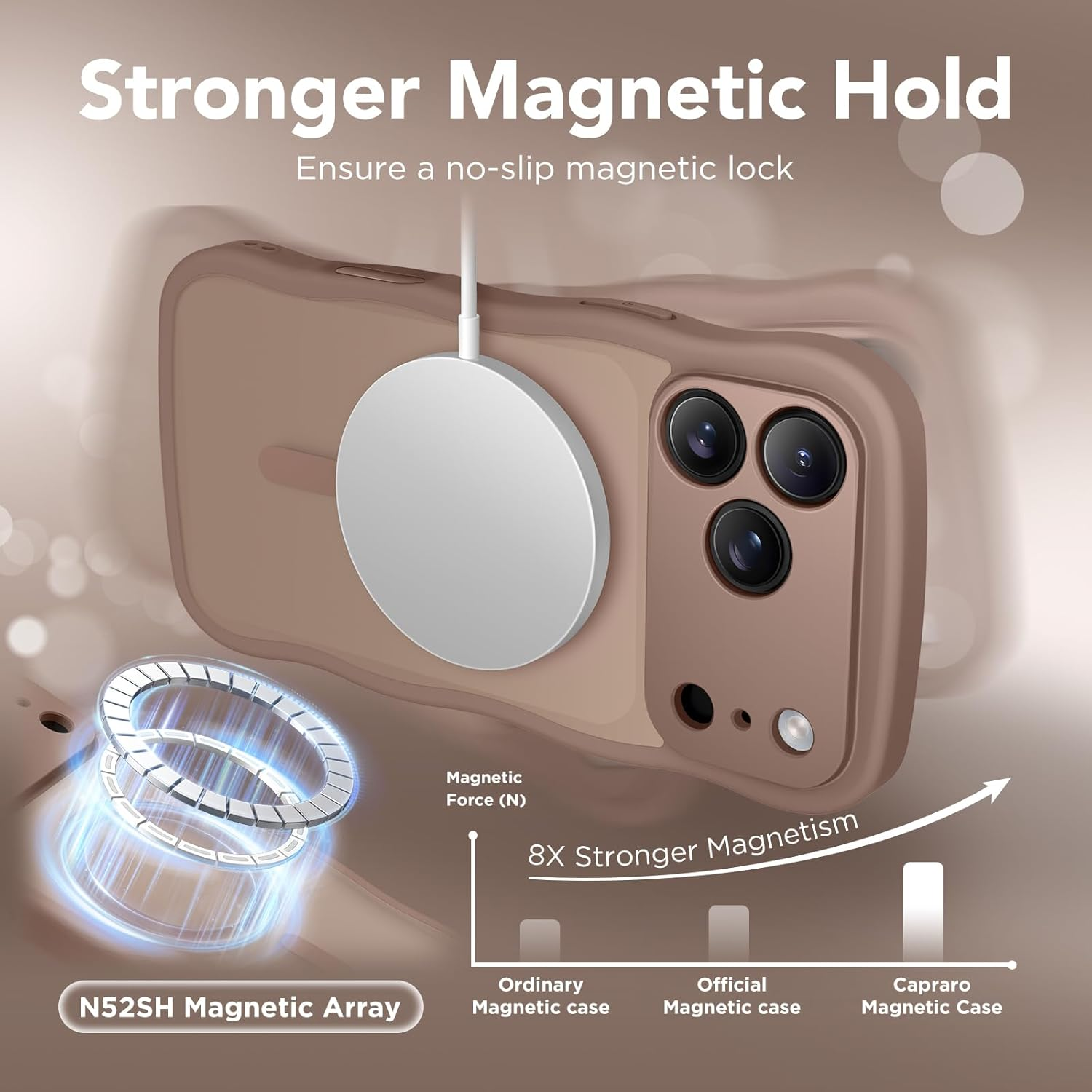 CAPRARO Magnetic for Iphone 17 Pro Max Case for Women Girls, Upgraded [Full Camera Protection] [Compatible with Magsafe] Cute Wave Translucent Matte Phone Case for Iphone 17 Pro Max, Brown image number 6
