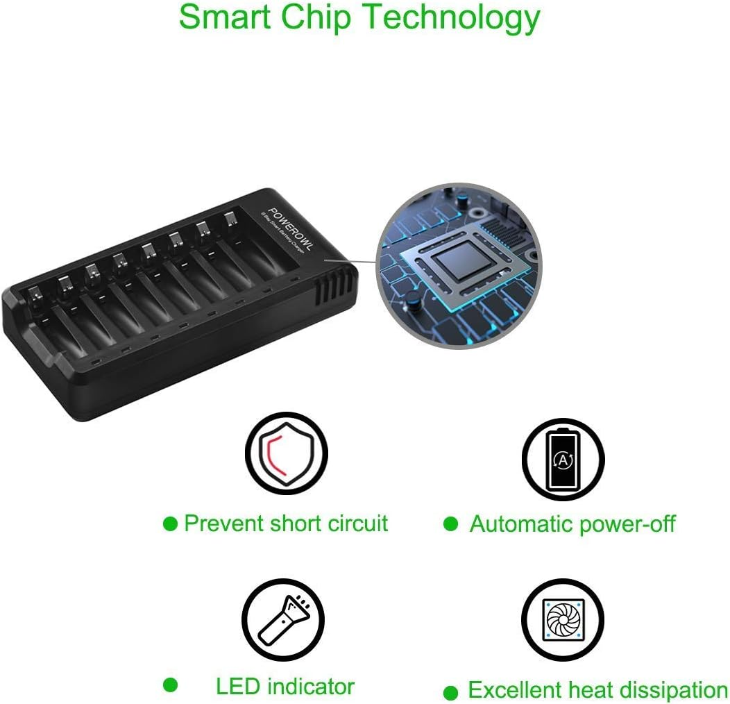 POWEROWL Rechargeable Batteries AA with 8 Bay Battery Charger, USB High-Speed Charging, Independent Slot, for AA AAA Ni-Mh Ni-Cd Rechargeable Batteries image number 5