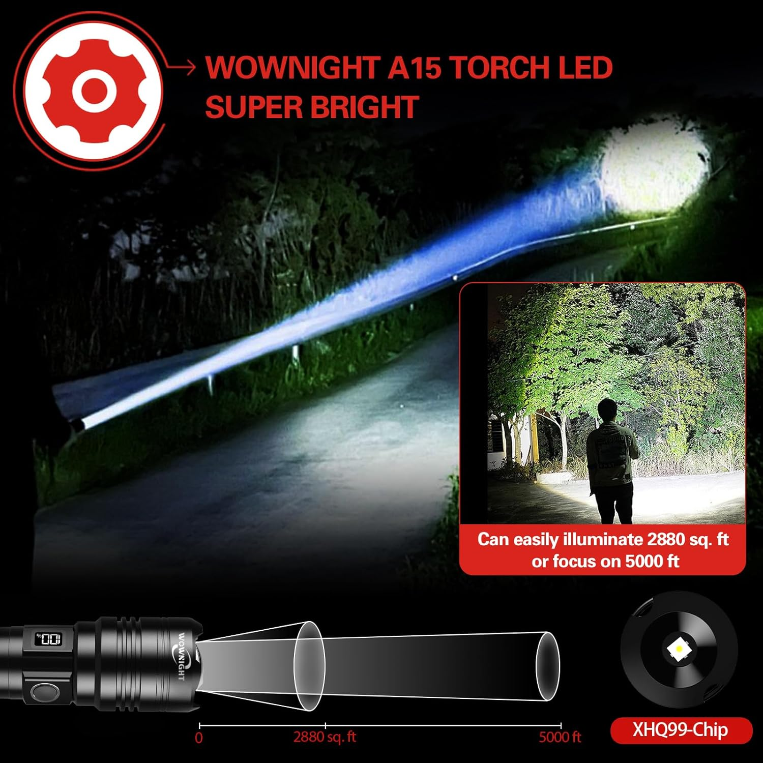 WOWNIGHT LED Torch Rechargeable Flashlights,30000 Lumens Super Bright Handheld Torches,Powerful Tactical Torch Light,Waterproof Torch Flash Light for Emergency Camping Hiking Dog Walking Gift