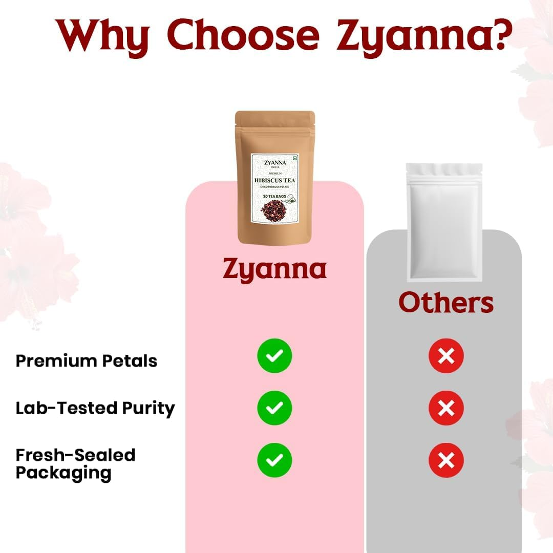 Zyanna 100% Natural Loose Leaf Hibiscus Tea, Dried Hibiscus Flower for Tea Petals, Caffeine-Free, Refreshing Tart Flavor (20 Teabags) image number 1