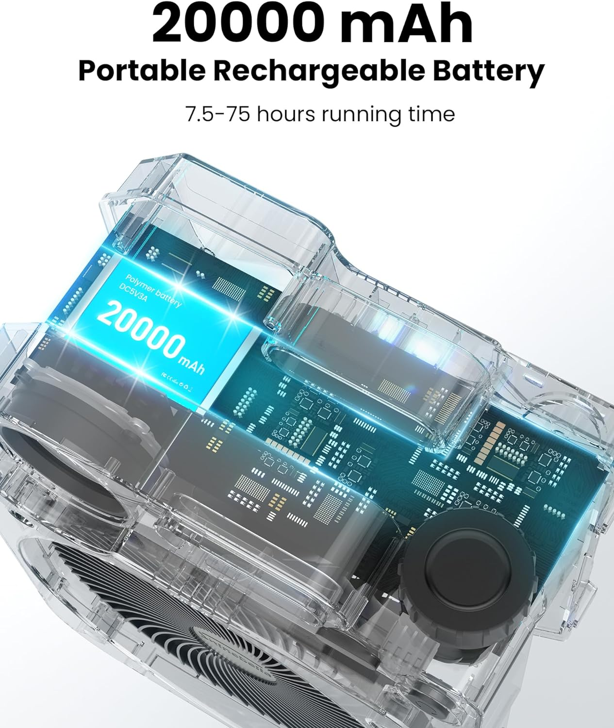 8.5'' Small 20000 Mah Camping Fan,90&deg;Tilt and Side to Side Auto Oscillating, Portable Desk Fan with 3 Levels LED and SOS Light,Battery Operated Fan, Personal USB Fan for Bedroom Hurricane Emergency image number 5