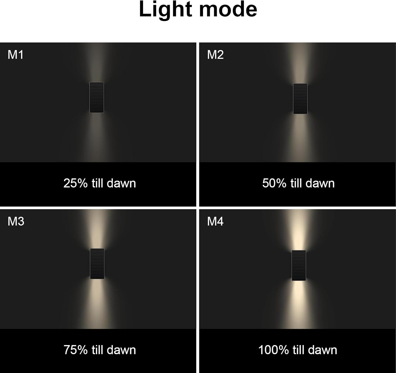 SOTTLOT Solar Sconce Lights Outdoor, Dimmable Solar Wall Lights up and Down, 3000K 700LM Solars Lights Outdoor IP65 Waterproof for Yard Fence Patio Garage Porch, 2Pcs image number 1