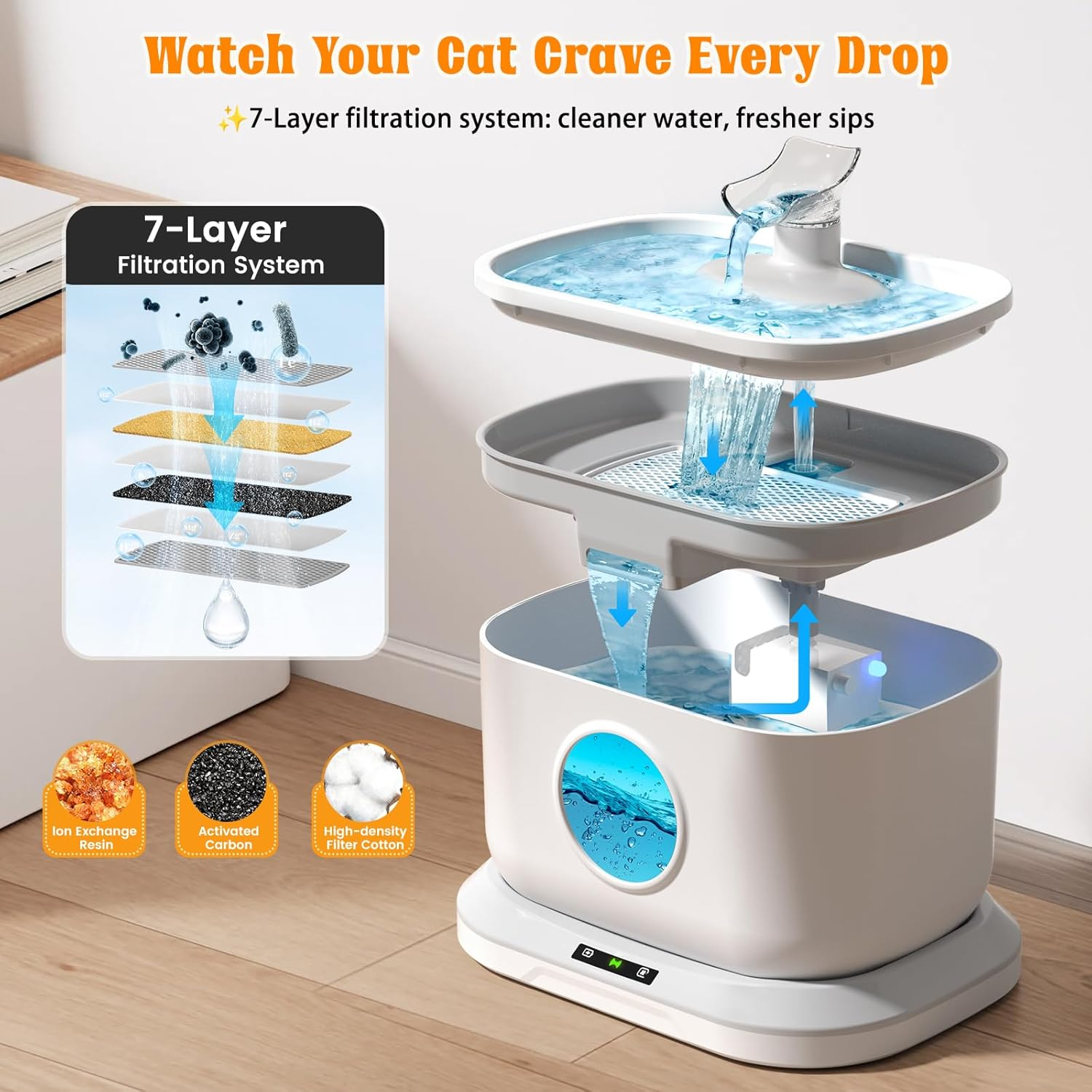 Petlipo 2.5L/84Oz Cat Water Fountain, 6.5Ft Radar Sensing Cordless Pet Fountain Battery Operated, Wireless Pump Auto Shut Off, 7-Layer Filtration Automatic Cat Fountains for Drinking, White image number 5