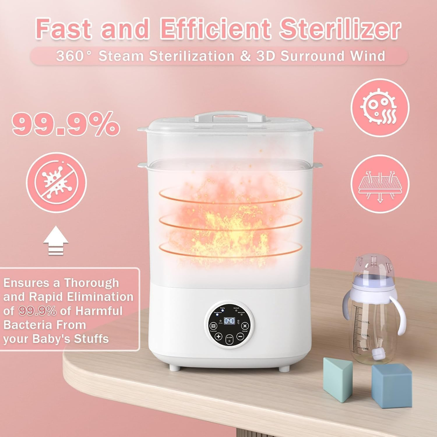 Baby Bottle Sterilizer and Dryer, 5-In-1 Large Capacity Bottle Sanitizer and Dryer, 2 Layers Compact Baby Bottle Electric Steam Sterilizer and Dryer for Baby Bottles, Pacifiers, Pump Parts image number 3