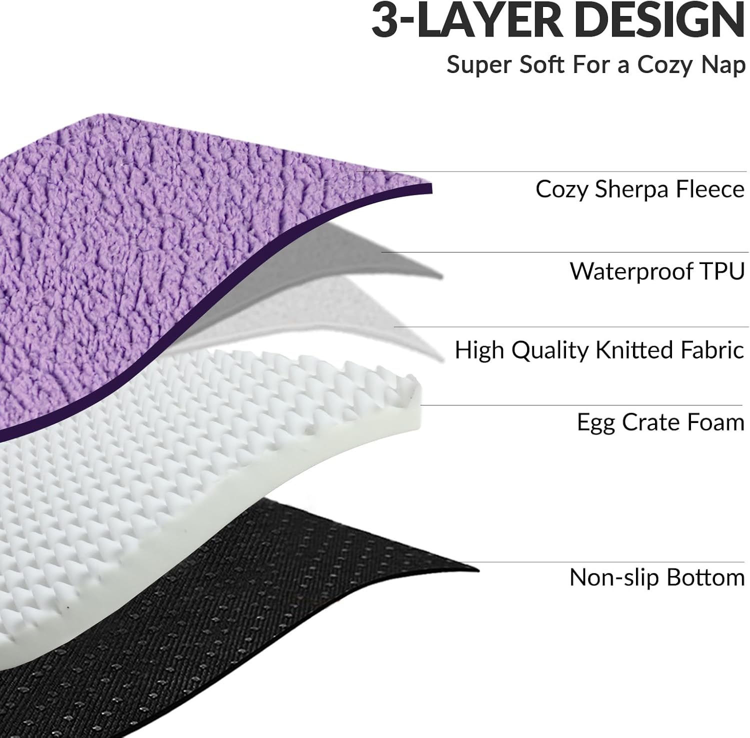 Patas Lague Orthopedic Dog Bed for Medium Dogs 76X51Cm, Waterproof L Shaped Medium Dog Sofa Beds with Removable Washable Cover, Soft Pet Couch Bed Mat with Nonskid Bottom, Purple image number 6