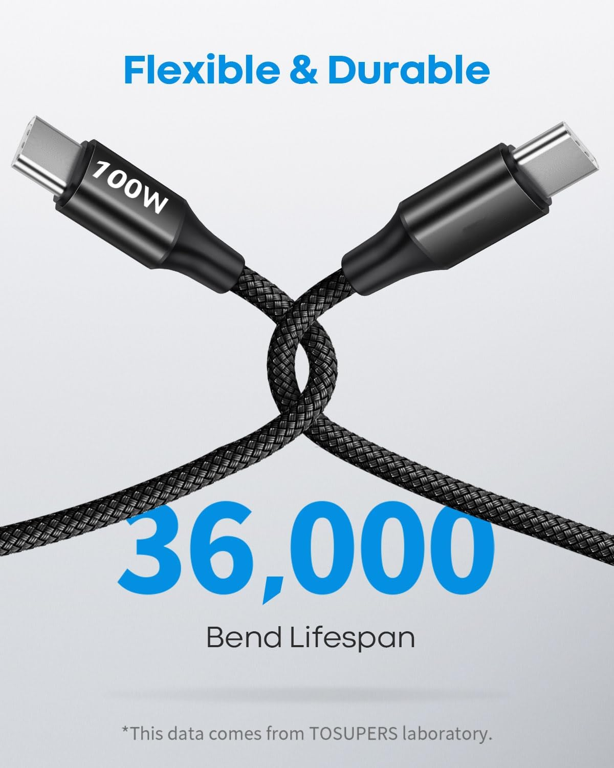 USB C to USB C Cable 100W Type C Charger Cable Power Delivery PD Charging Cord for Iphone 15 Pro Max, Macbook Pro, Ipad Pro, Dell XPS, Chromebook, Pixel 7, Samsung S24 S23 Switch (2M, Black) image number 2