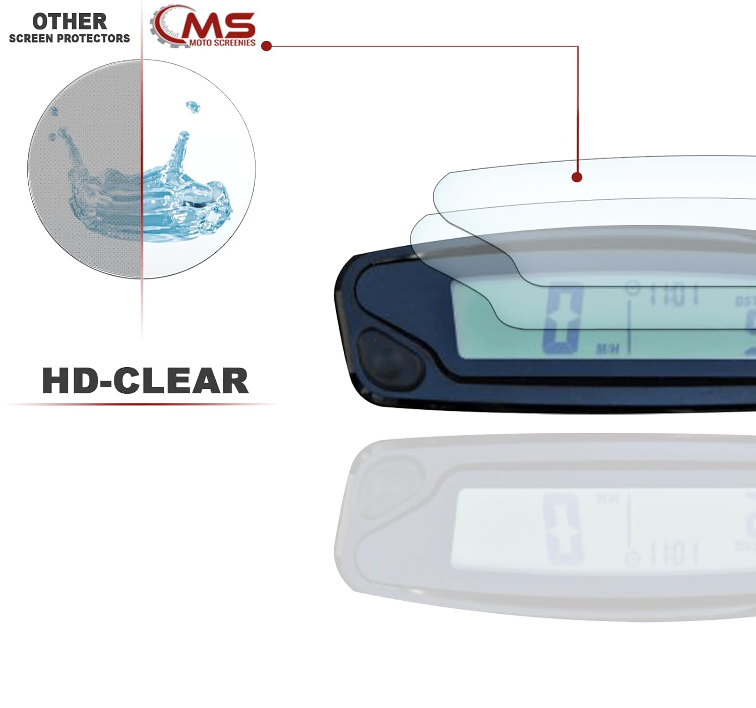 Screen Protector Speedometer Protector for Husqvarna Te300I / FE250 2019+ 2X Ultra Clear image number 2