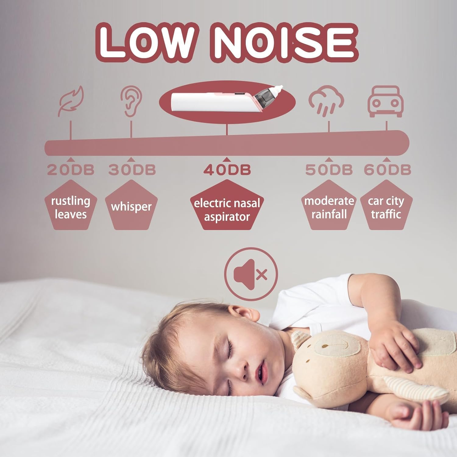 Nasal Aspirator for Baby Electric Nose Aspirator for Toddler Baby Nose Aspirator (Pink) image number 1