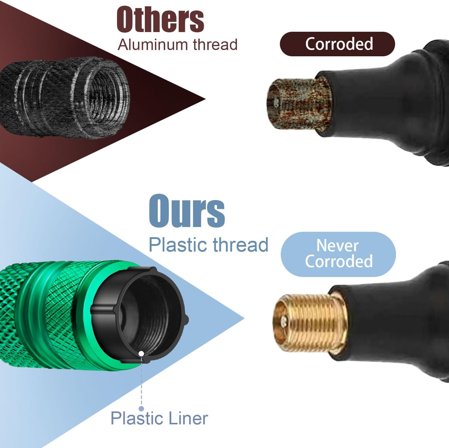 Tire Valve Stem Caps - 4 Pack Anti-Corrosion Premium Anodized Alloy Tyre Air Valve Caps Universal for Car SUV Bike Green image number 4