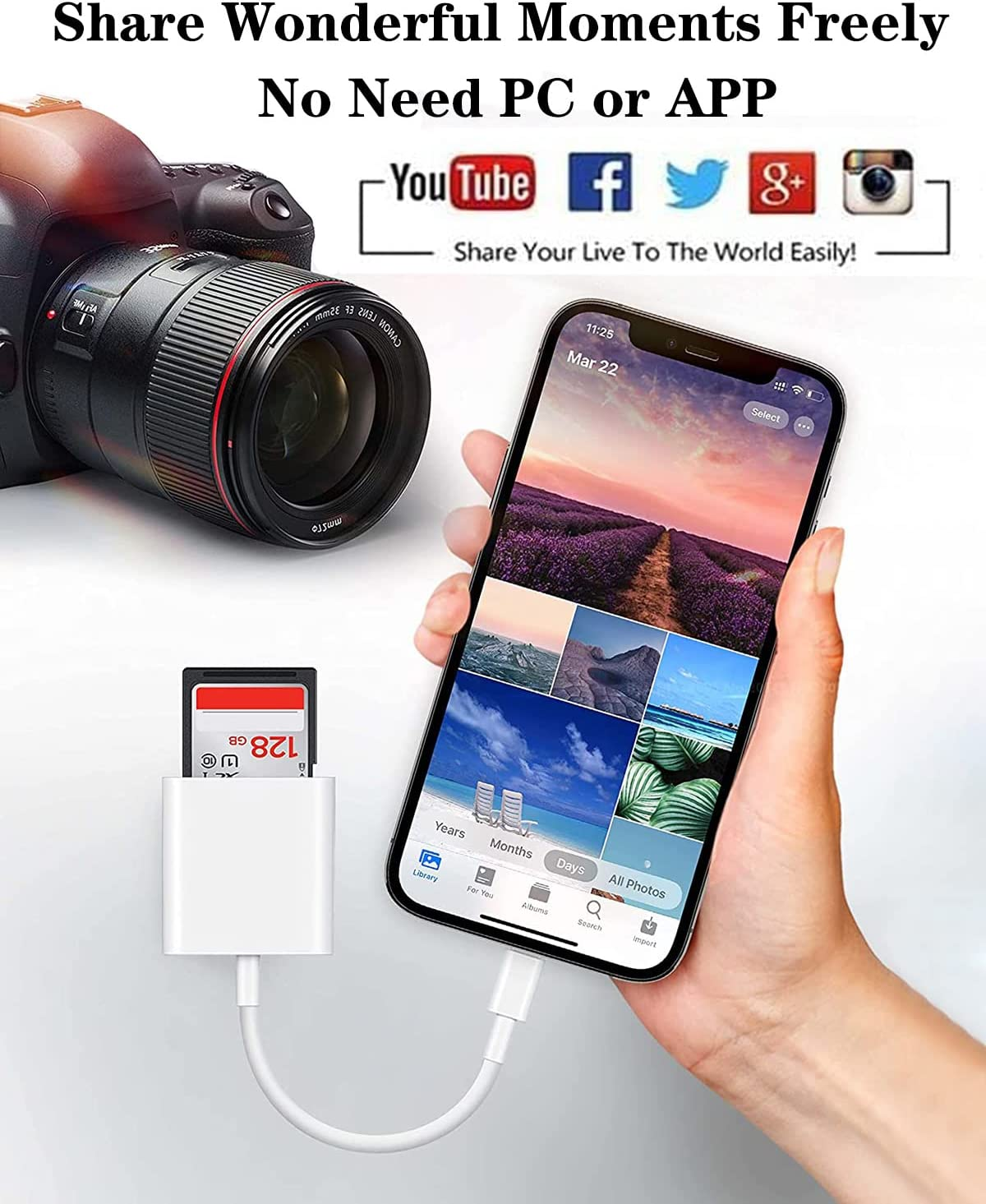 Apple Lightning to SD & TF Card Dual Slot Reader for Iphone/Ipad, 2 in 1 Micro SD TF Trail Camera Viewer Memory Card Adapter, Plug and Play. image number 4