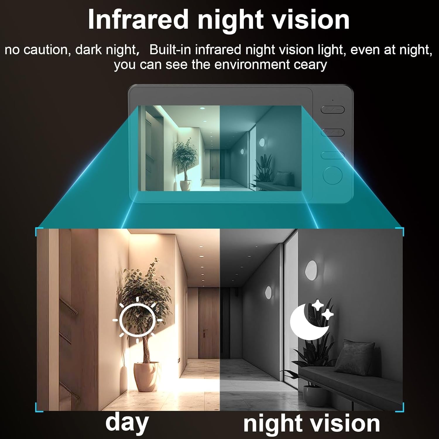 HUAJUN Wireless Video Doorbell Camera,1080P Video Doorbell Intercom System with 4.3 Inch Screen, Night Vision, 80 Wide Angle Lens, Indoor Outdoor Surveillance for Home image number 2