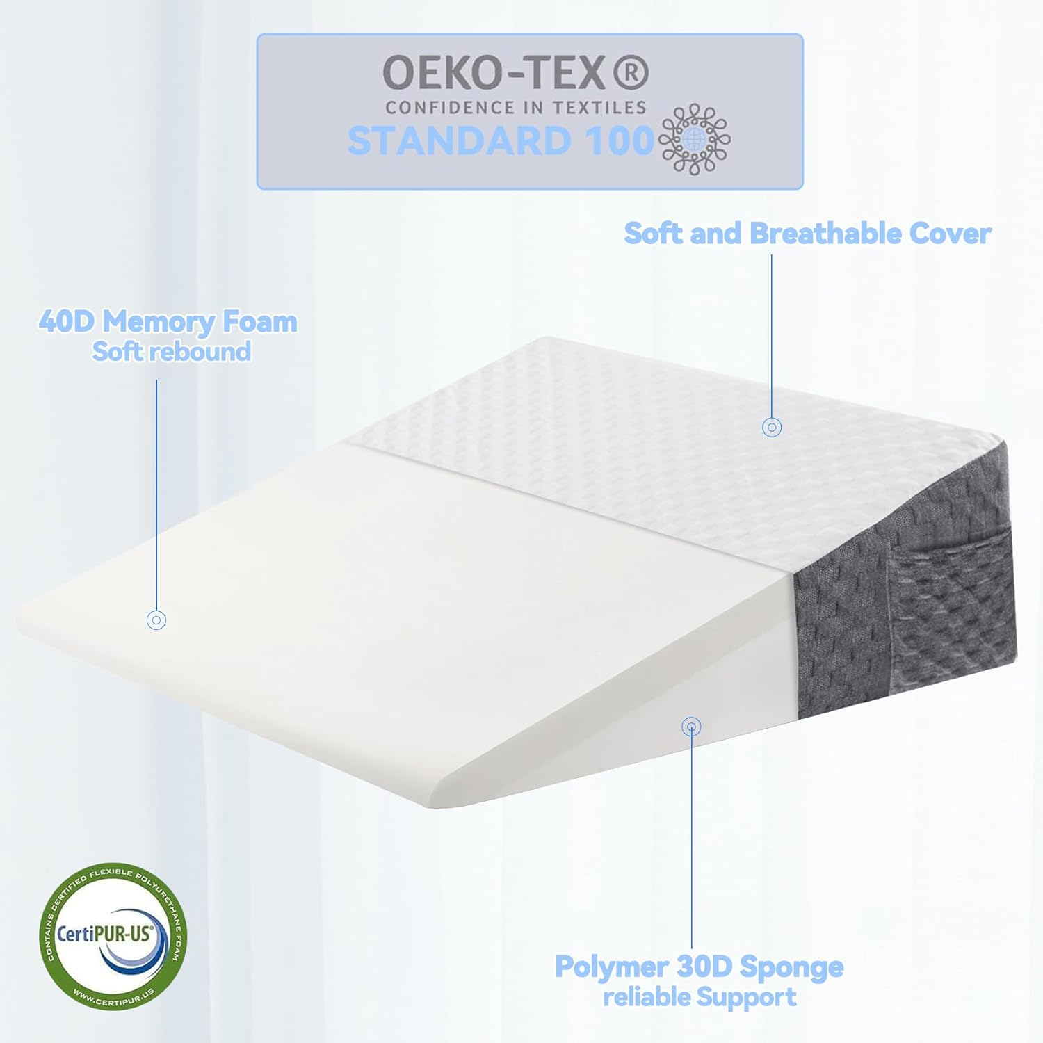 Hogrance Wedge Pillow for Headboard, Memory Foam Bed Wedge Pillow for Acid Reflux Relief, Sleeping, Post Surgery, Back Pain Relief, Snoring image number 2