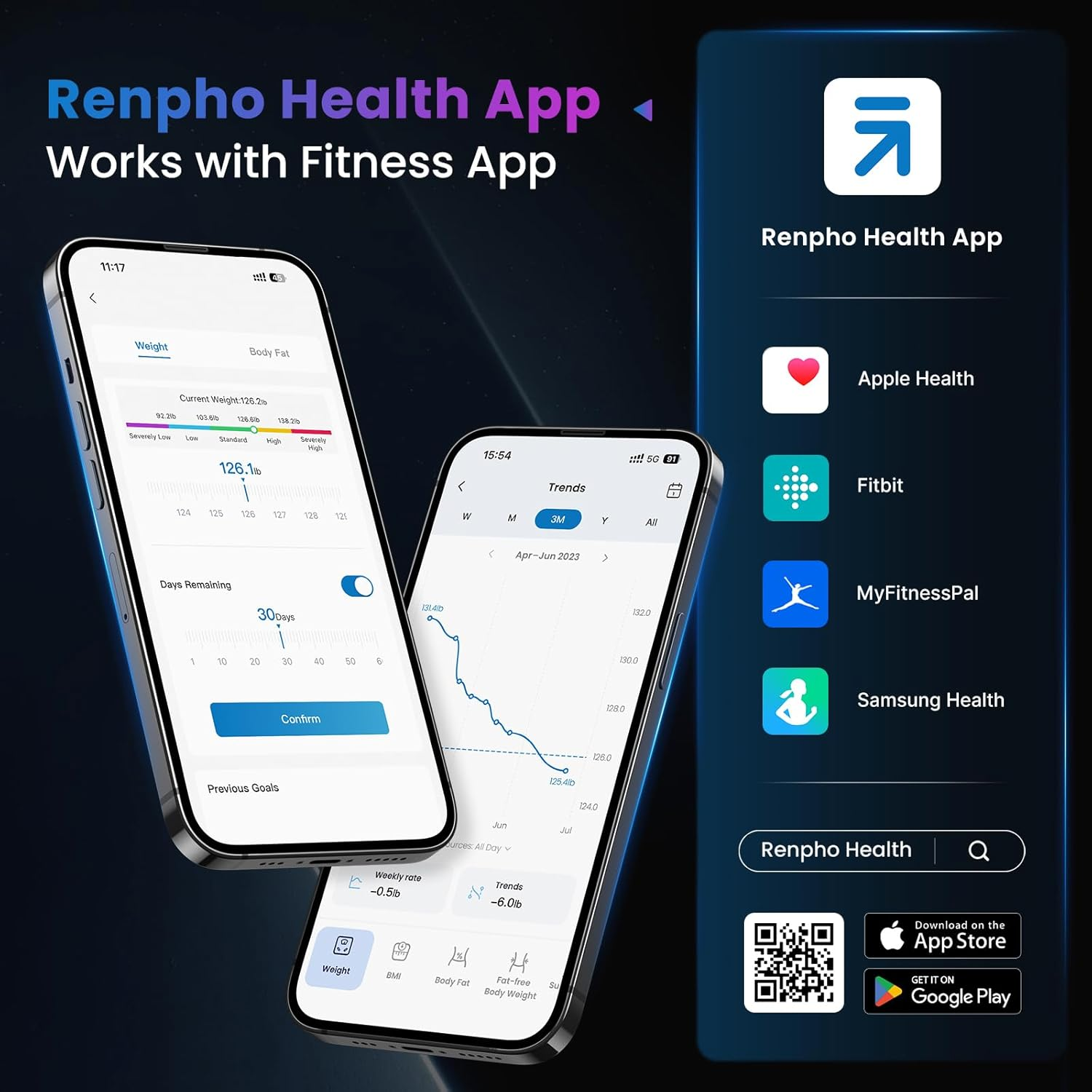 RENPHO Bluetooth Body Fat Scale with App,Smart Digital Bathroom Scale for Body Weight, Body Fat,Body Water, Skeletal Muscle,Muscle Mass,Bone Mass, Protein,Bmi,Bmr, Metabolic Age, Elis 1 image number 3