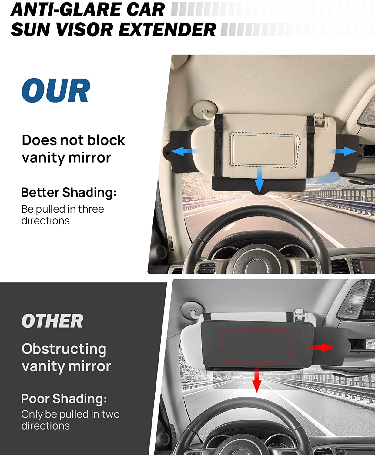 Joytutus Car Sun Visor Sunshade Extender, Adjustable Sun Visor Protects from Anti-Glare, UV Rays Blocker Window Sun Visor Windshield Sunshade Extender for Car SUV image number 1