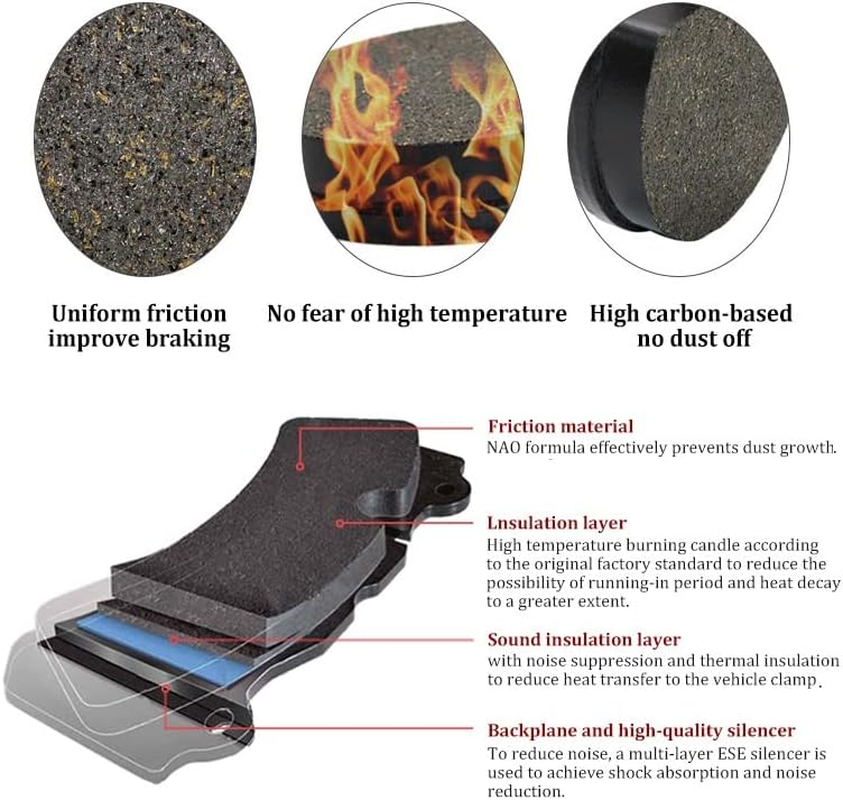 Motorcycle Brake Pads,For Y-AMAHA YFZ350 Banshee 350 1990-2006 Motorcycle Accessories Motorcycle Brake Pads Motorbike Front Rear Carbon Brake Pads image number 4