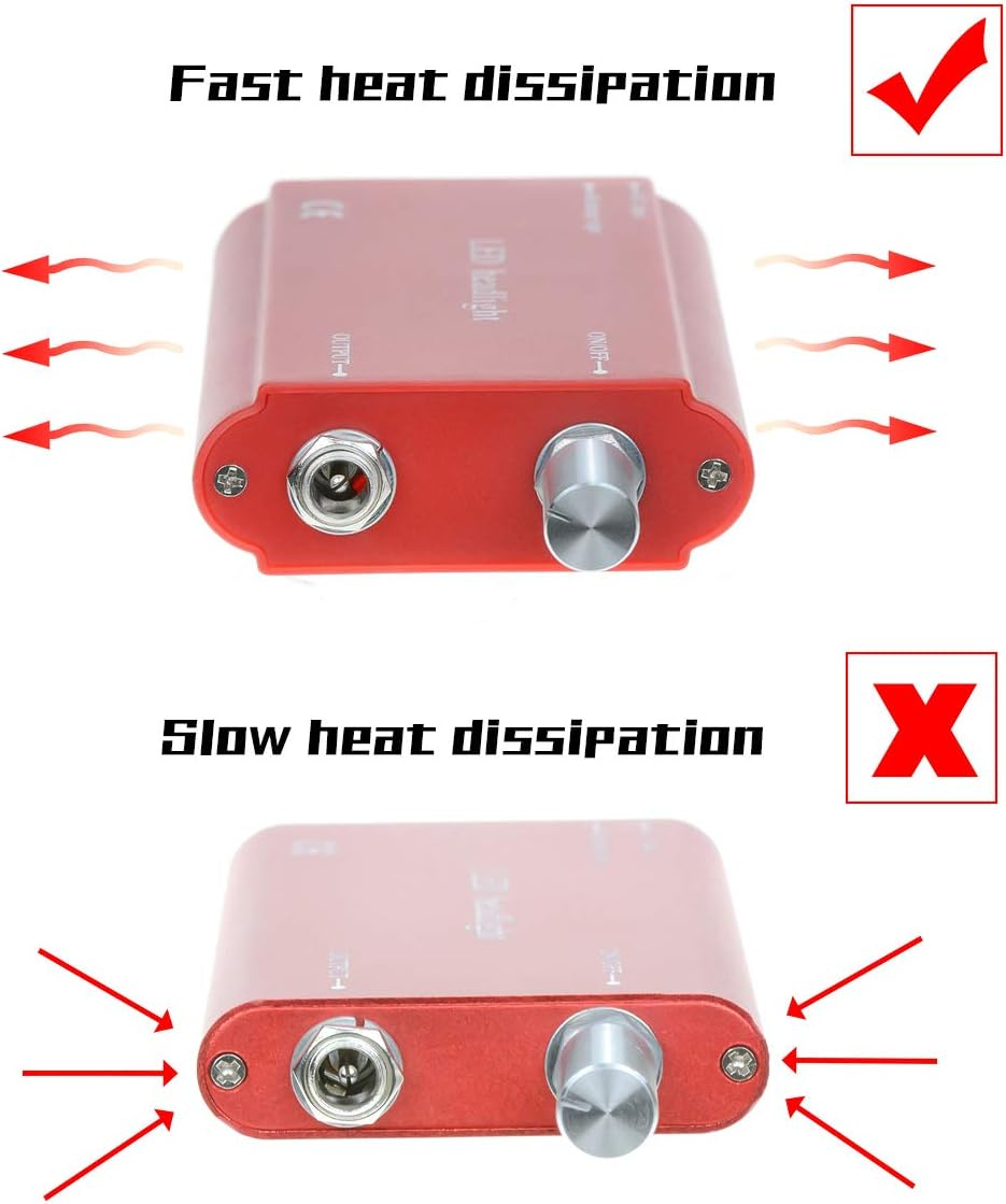 Tankredrug 3.5X420Mm Loupe with 3W LED Headlight Plastic Optical Clip Filter Large Working Distance, Portable Plastic Headlamp Red Aluminum Box image number 6