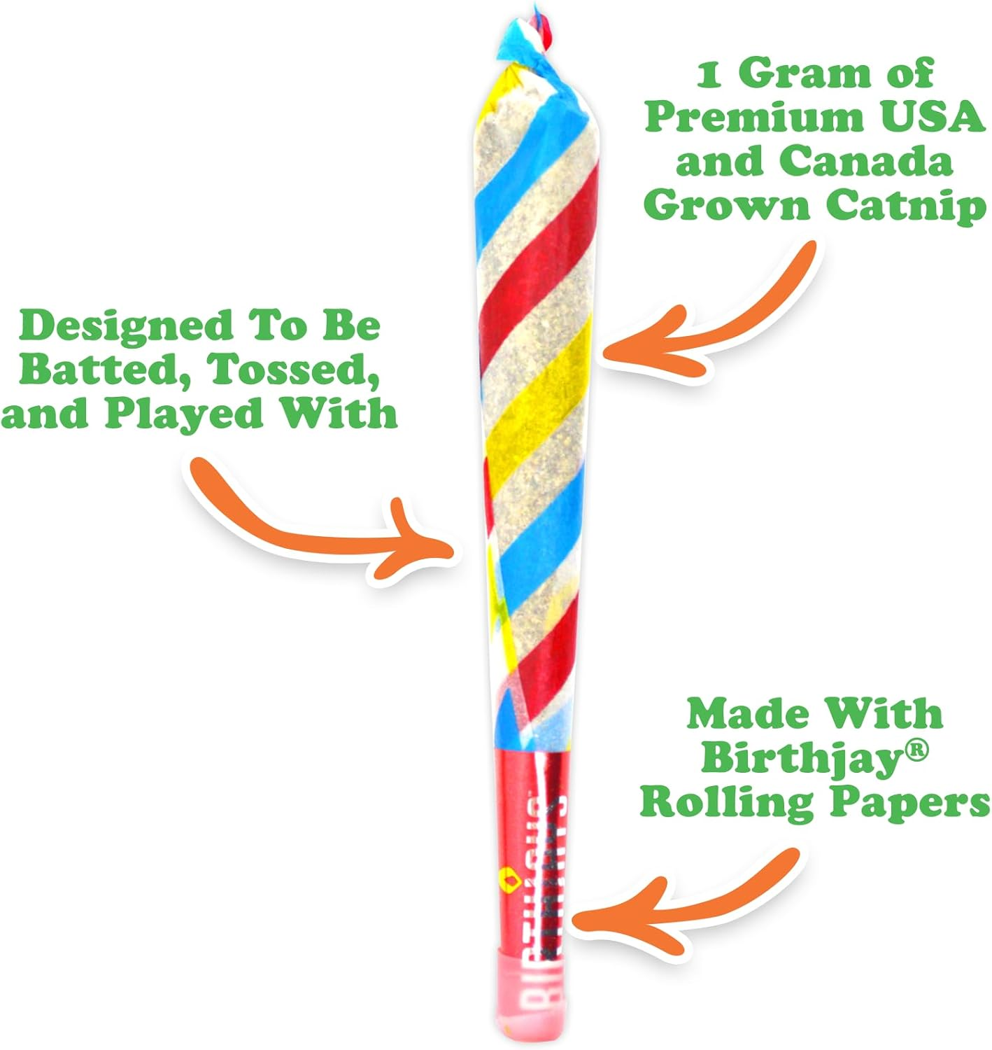 Meowijuana Birthjays Bundle | Birthjays Catnip Joints and Get Lit Cake Refillable Toy | Hand Harvested and Rolled Dried High Potency Catnip | Grown in North America image number 5