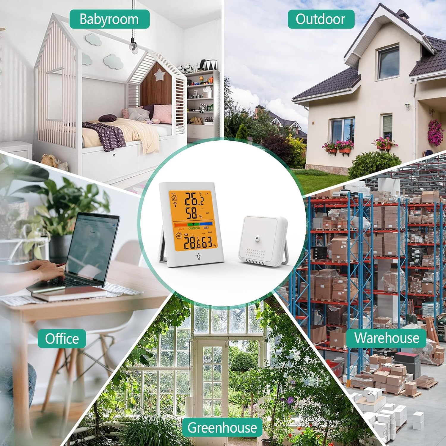 Indoor Outdoor Digital Thermometer Hygrometer Wireless, Smart Temperature and Humidity Monitor with 100M Range Remote Sensor, Automatic Backlight for Home, Warehouse, School (White) image number 1