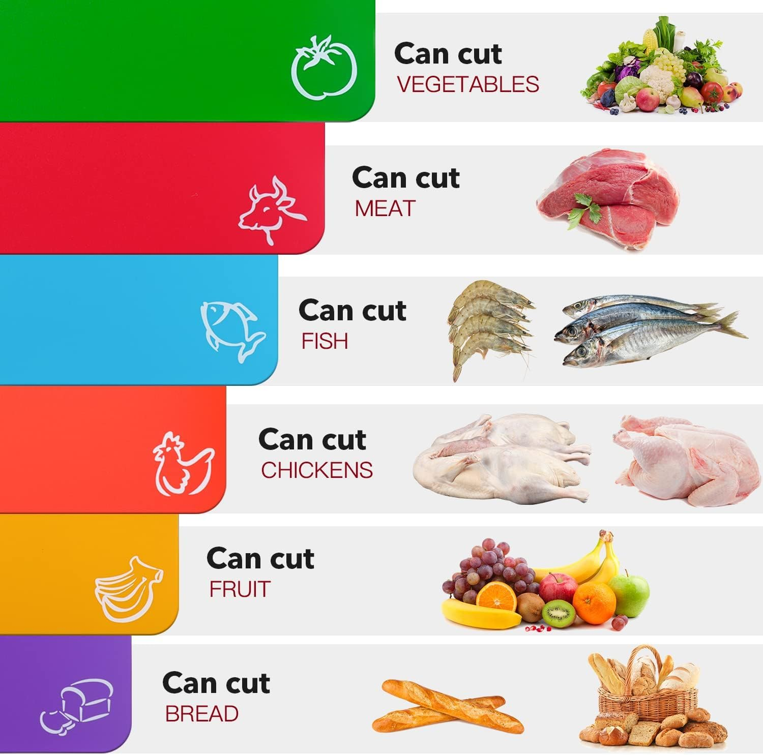 Ling-Luo Extra Thick Flexible Plastic Cutting Board Mats Non-Skid, Cutting Boards for Kitchen, Chopping Board Set, Colored Mats with Food Icons & Easy-Grip Handles (Set of 6, 15"X11.8") image number 2