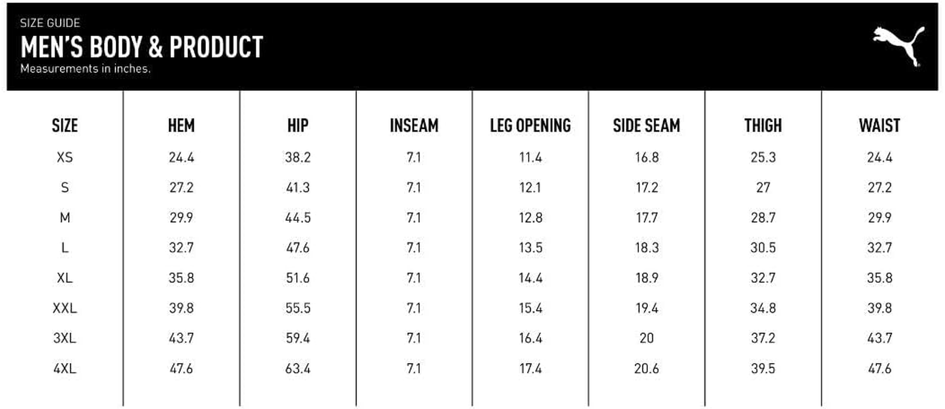 Puma Golf Men'S Jackpot 1.0 Short, 10.5\