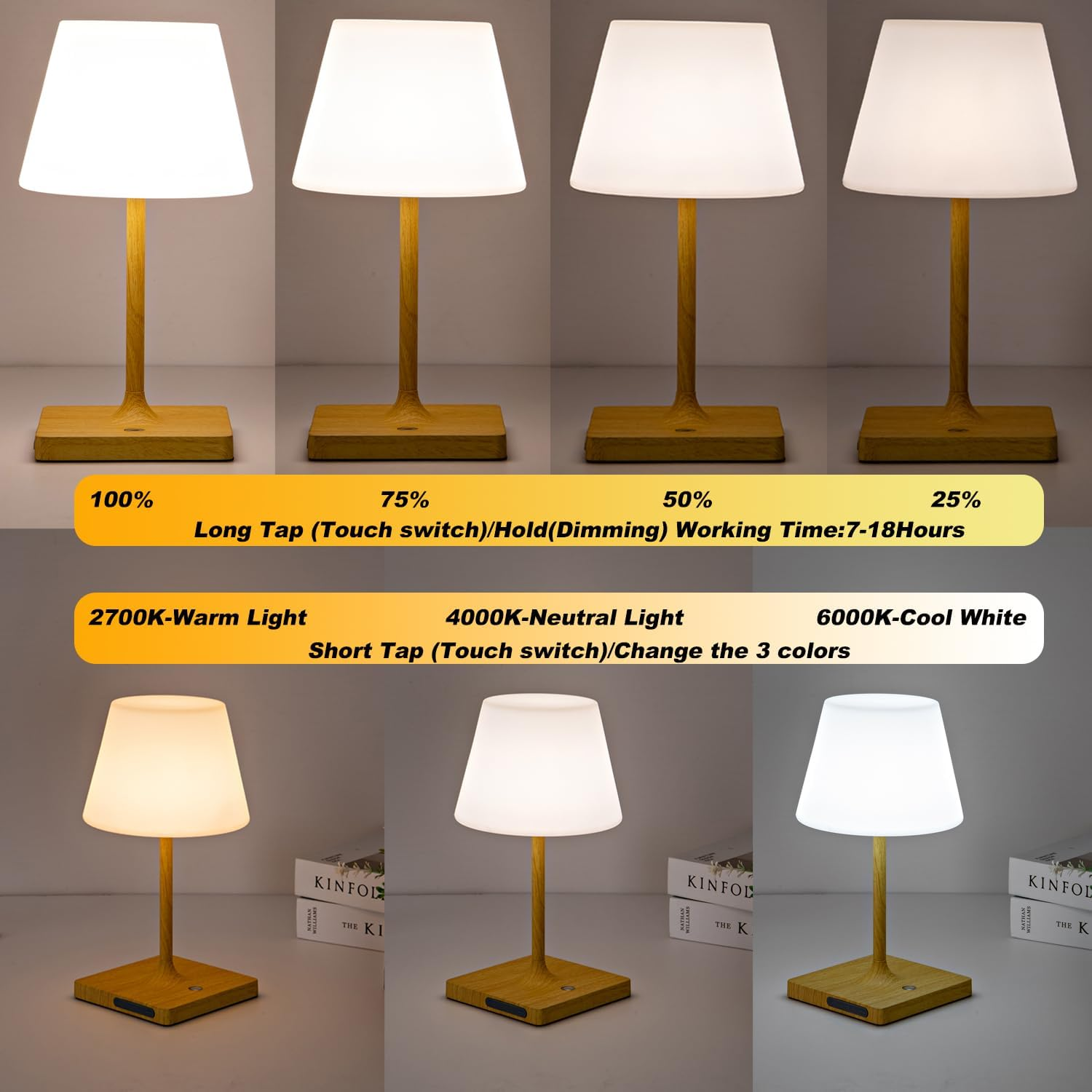 Mywellian Cordless Table Lamp, Outdoor Battery Operated Rechargeable Desk Lamp,Waterproof Shower Lamp,4000Mah LED 3 Colors Dimmable Touch Lamps for Camping Patio Courtyard Bedroom-Wood - Green image number 5