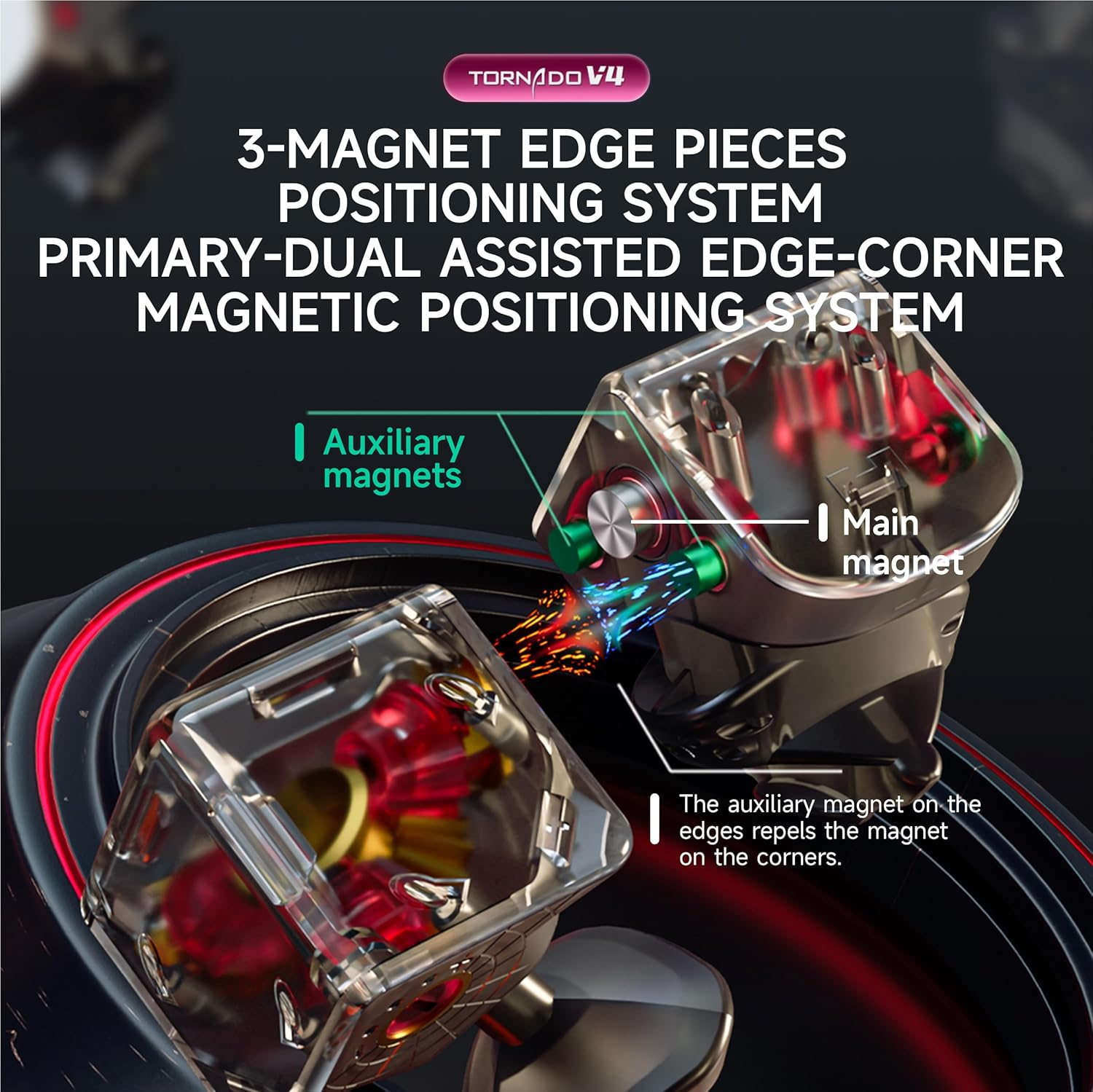 Cubershop QY X Man Tornado V4 M Pioneer UV Coated (With Adjustable Maglev), 2024 Top Config. 3X3 Magnetic Speed Cube, 3-Mag. Edge Positioning, Super Smooth and Fast, V4M Magic Cloth UV Glossy image number 2