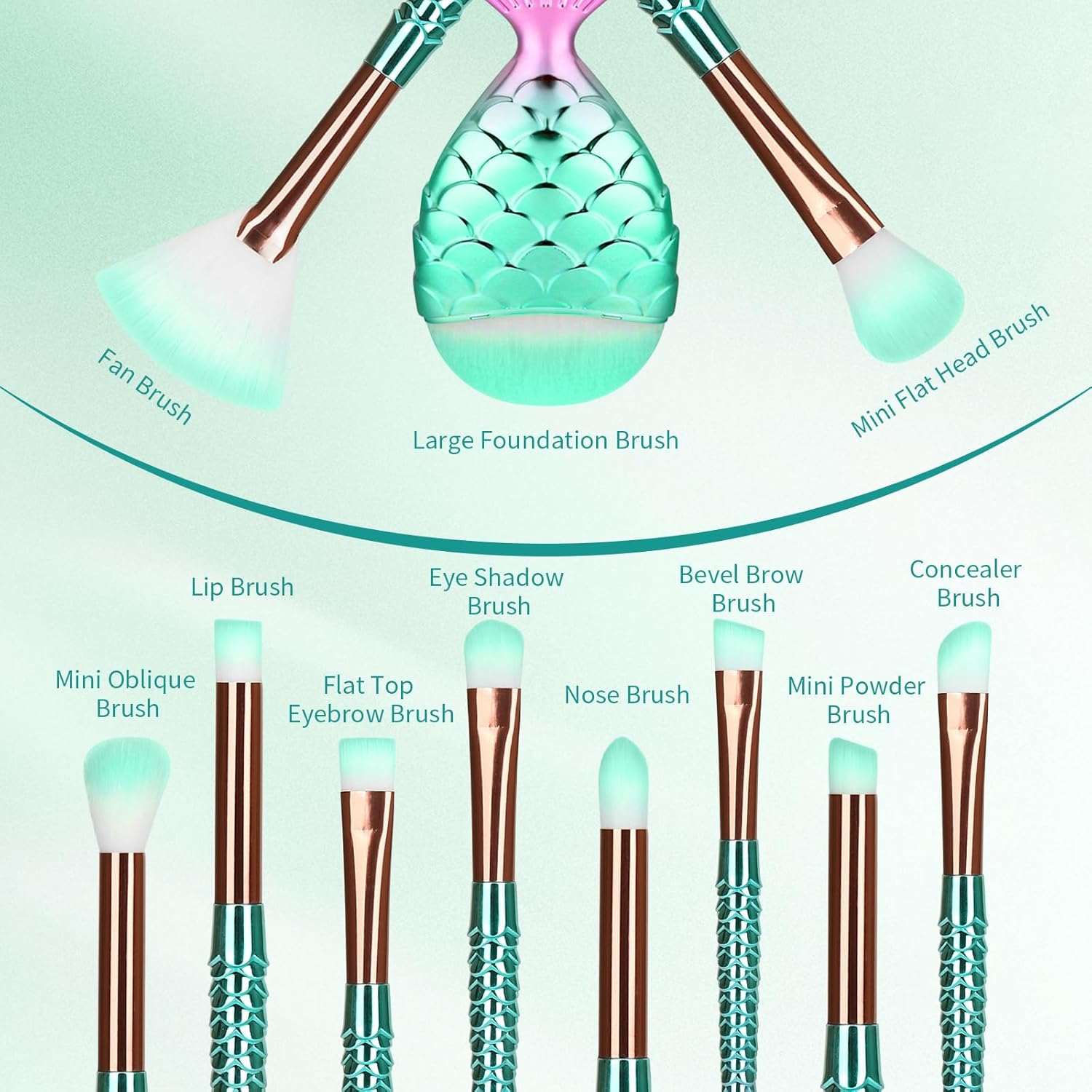 Makeup Brush Set 11Pcs Eye Makeup Brushes, Eyeshadow Concealer Eyeliner Brow Blending Brush Tool image number 6